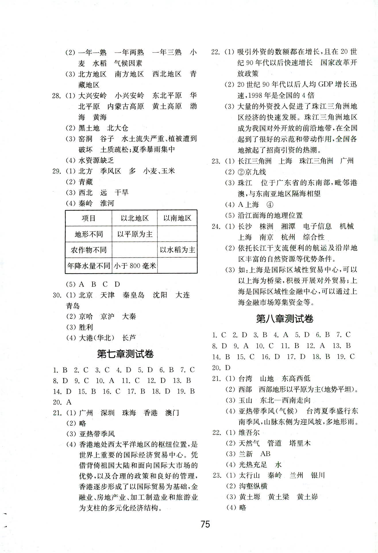 2018年初中基础训练八年级地理人教版山东教育出版社 第11页