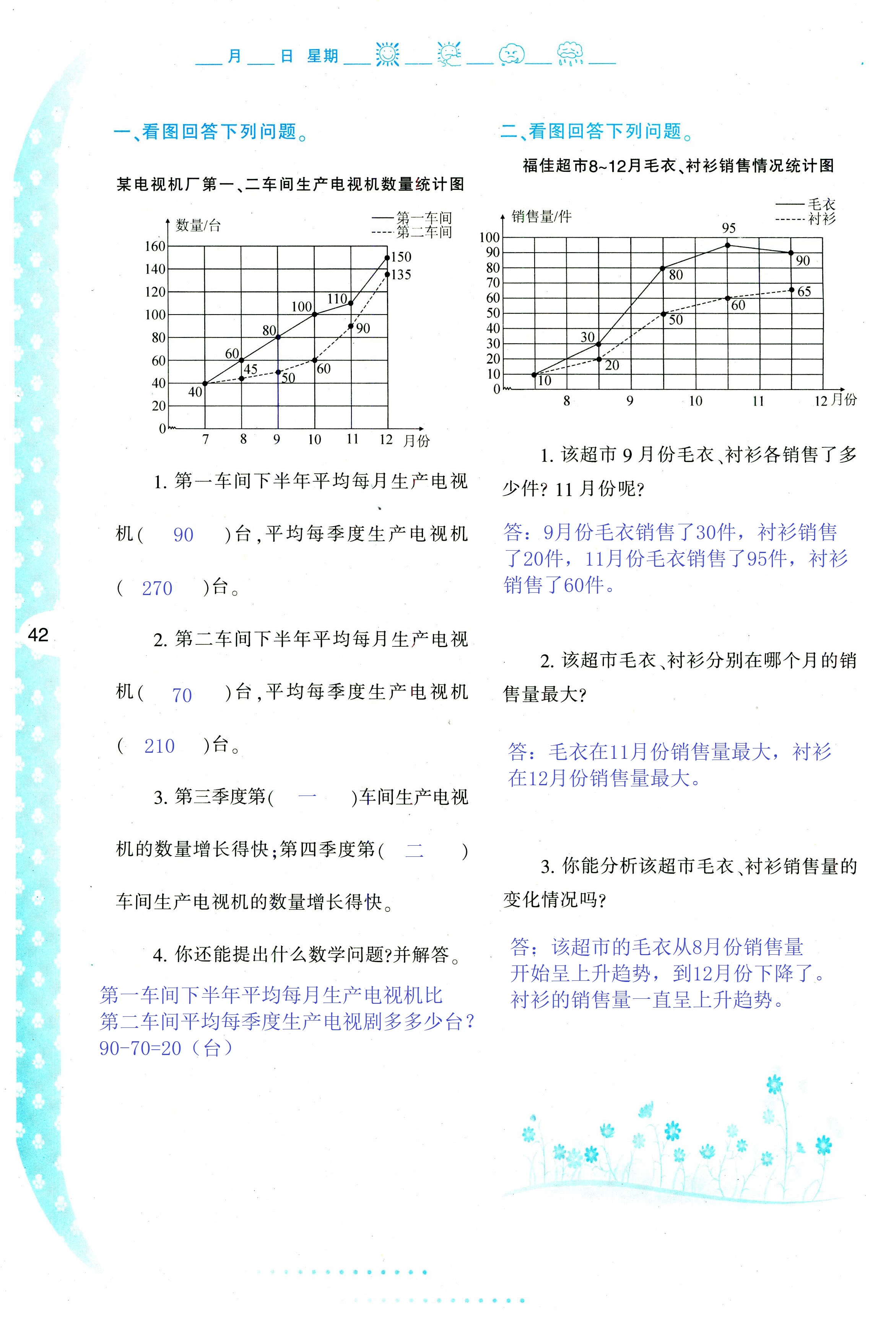 2018年暑假作业与生活陕西人民教育出版社五年级数学其它 第42页