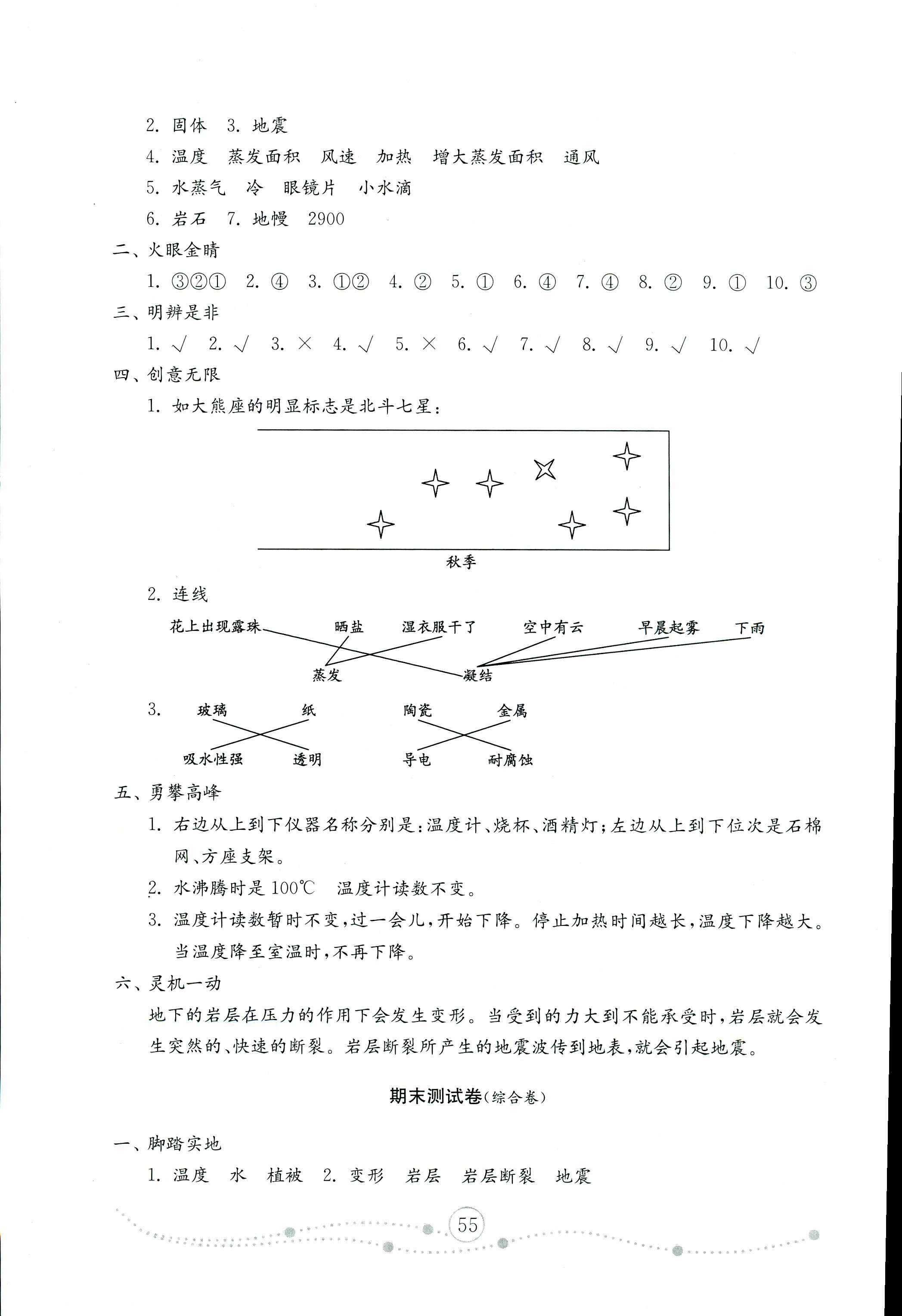 2017年金鑰匙小學(xué)科學(xué)試卷五年級(jí)青島版 第11頁