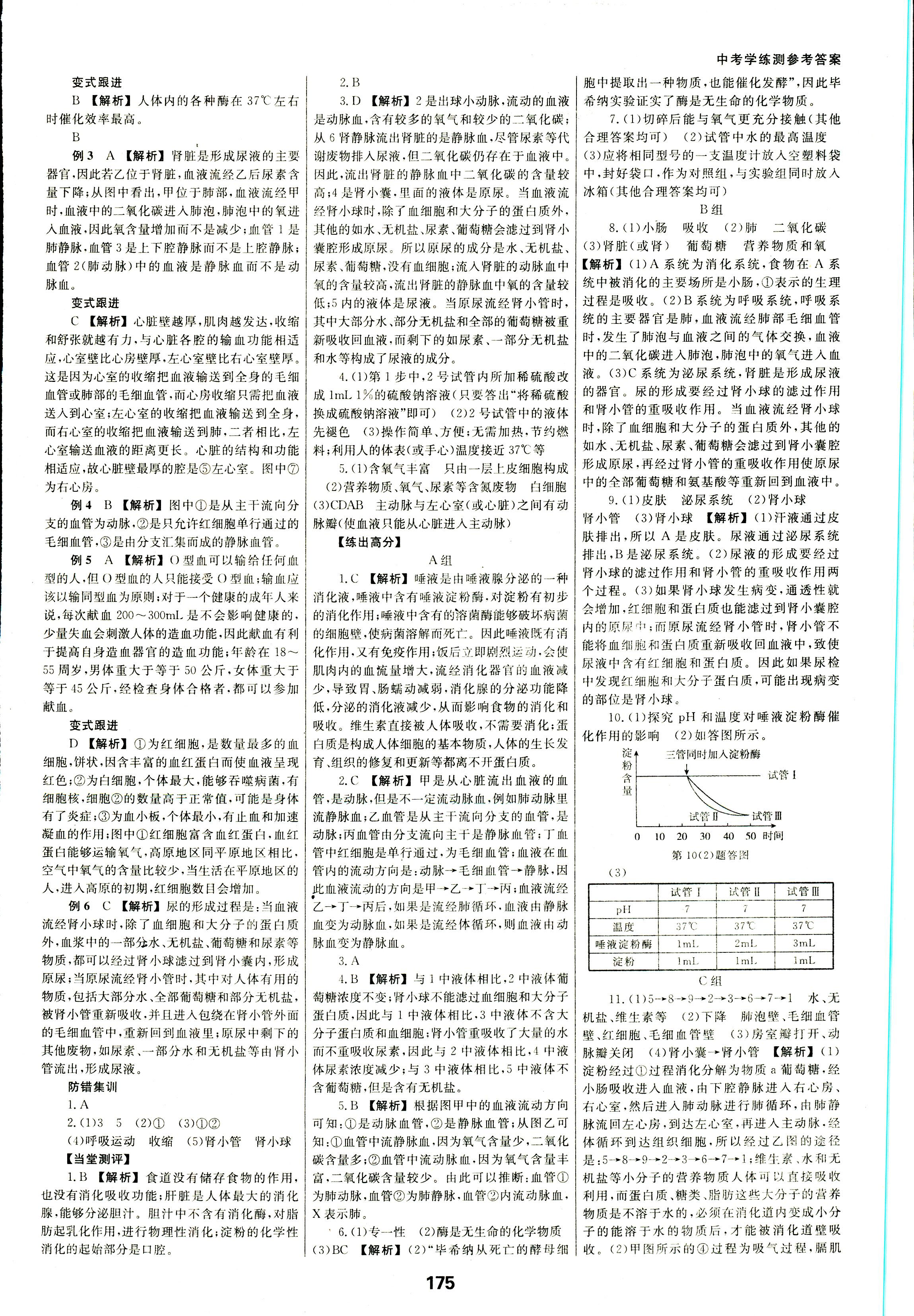 2018年全效學(xué)習(xí)中考學(xué)練測(cè)科學(xué)專題版 第8頁(yè)