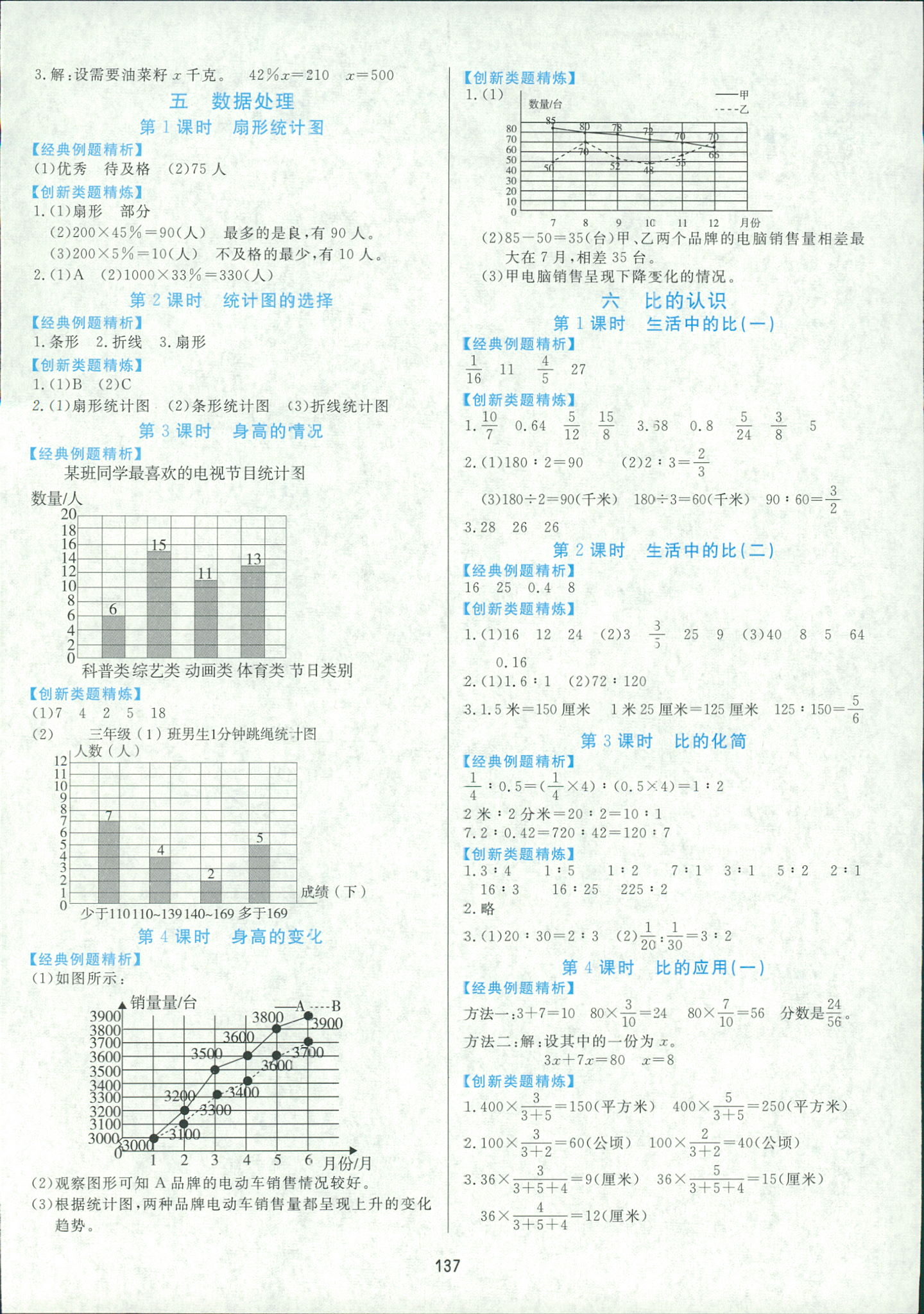 2018年黃岡名師天天練六年級數(shù)學(xué)人教版 第15頁