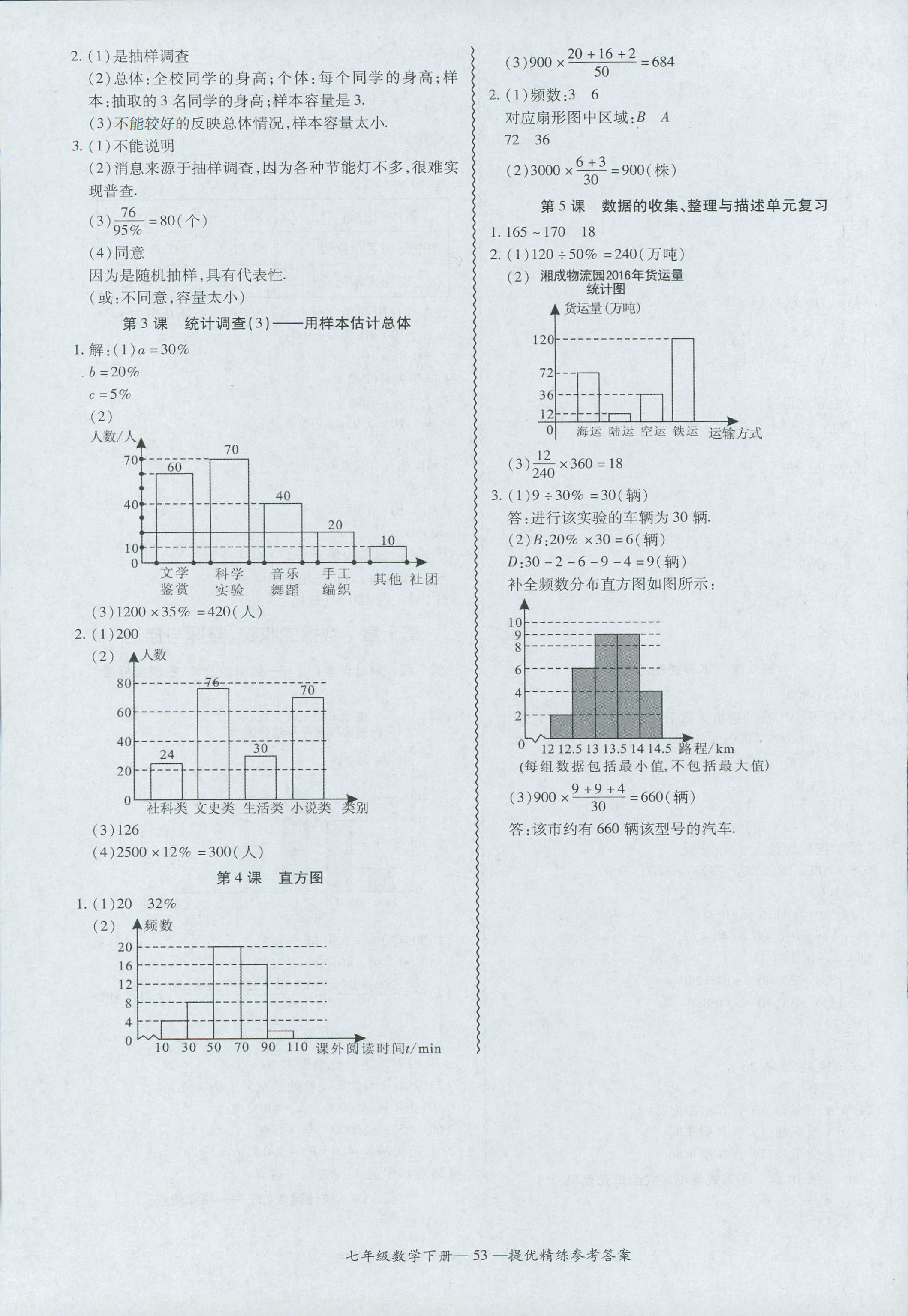 2018年零障礙導(dǎo)教導(dǎo)學案七年級數(shù)學人教版 第53頁