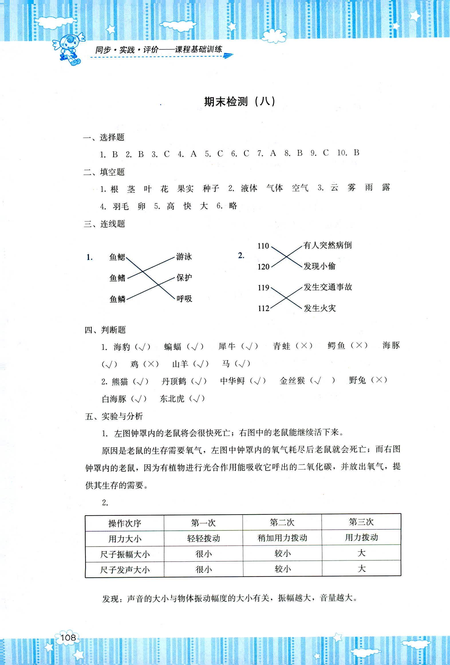 2018年課程基礎(chǔ)訓(xùn)練湖南少年兒童出版社四年級(jí)科學(xué)人教版 第10頁(yè)