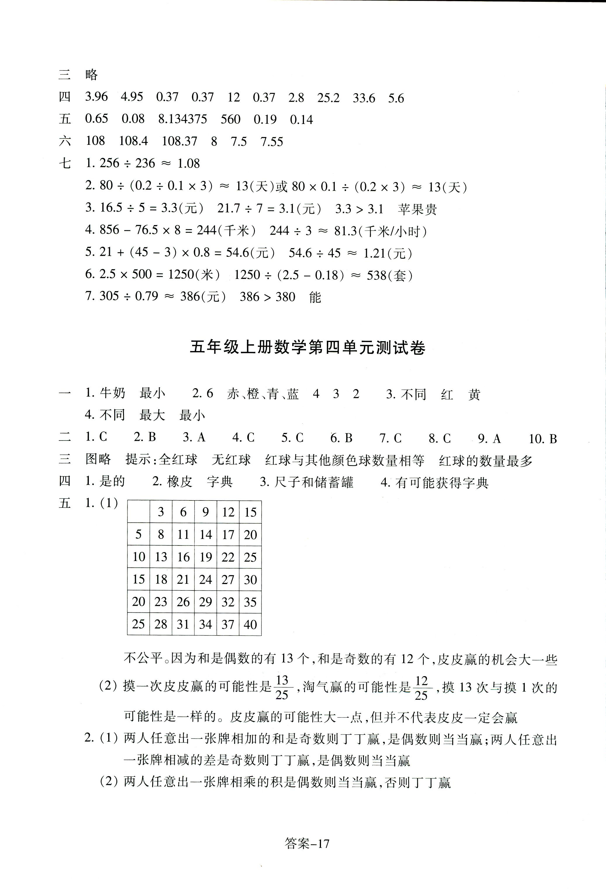 2017年每課一練五年級數(shù)學人教版 第17頁