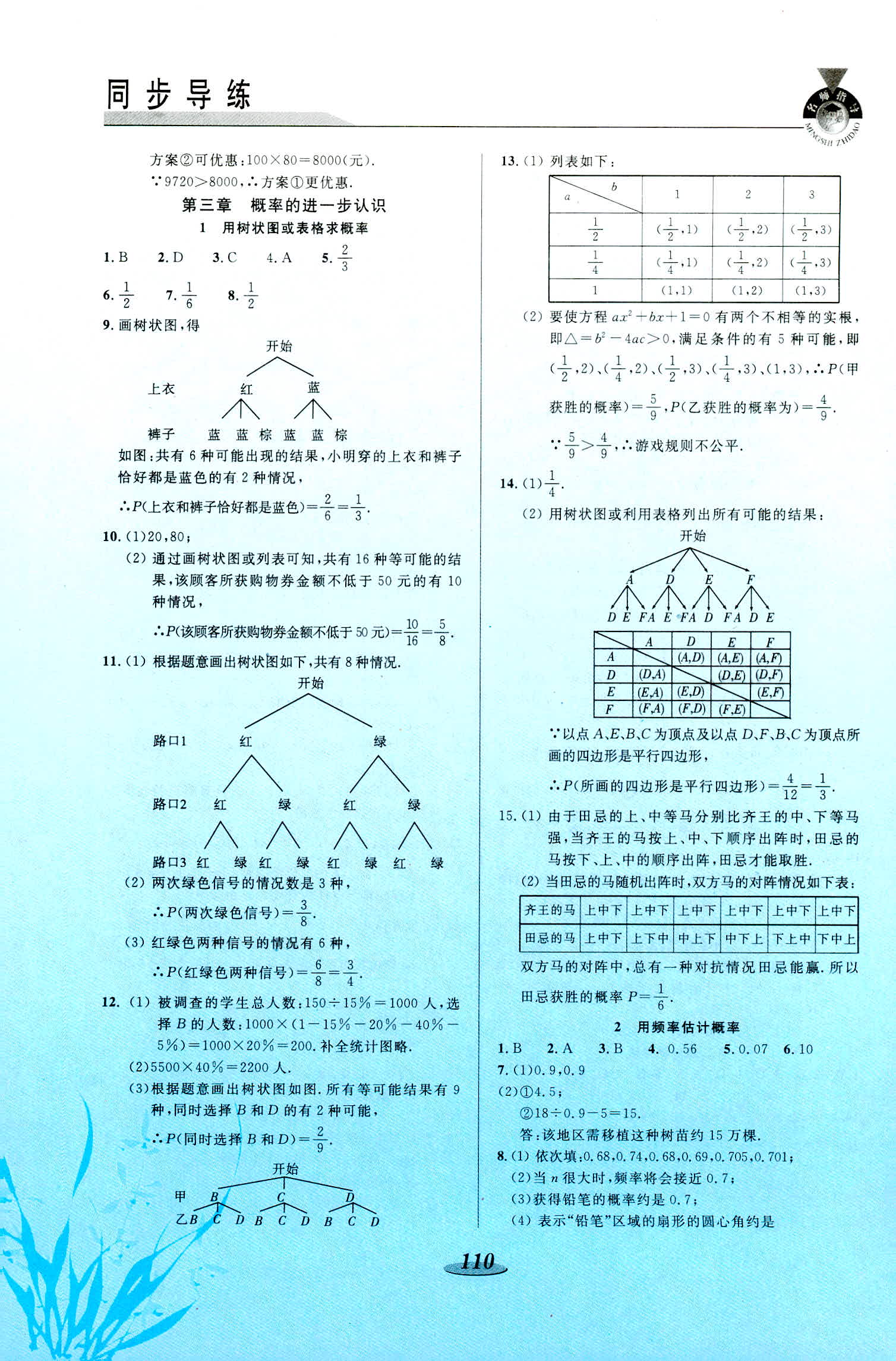 2018年新課標(biāo)教材同步導(dǎo)練九年級(jí)數(shù)學(xué)其它 第8頁