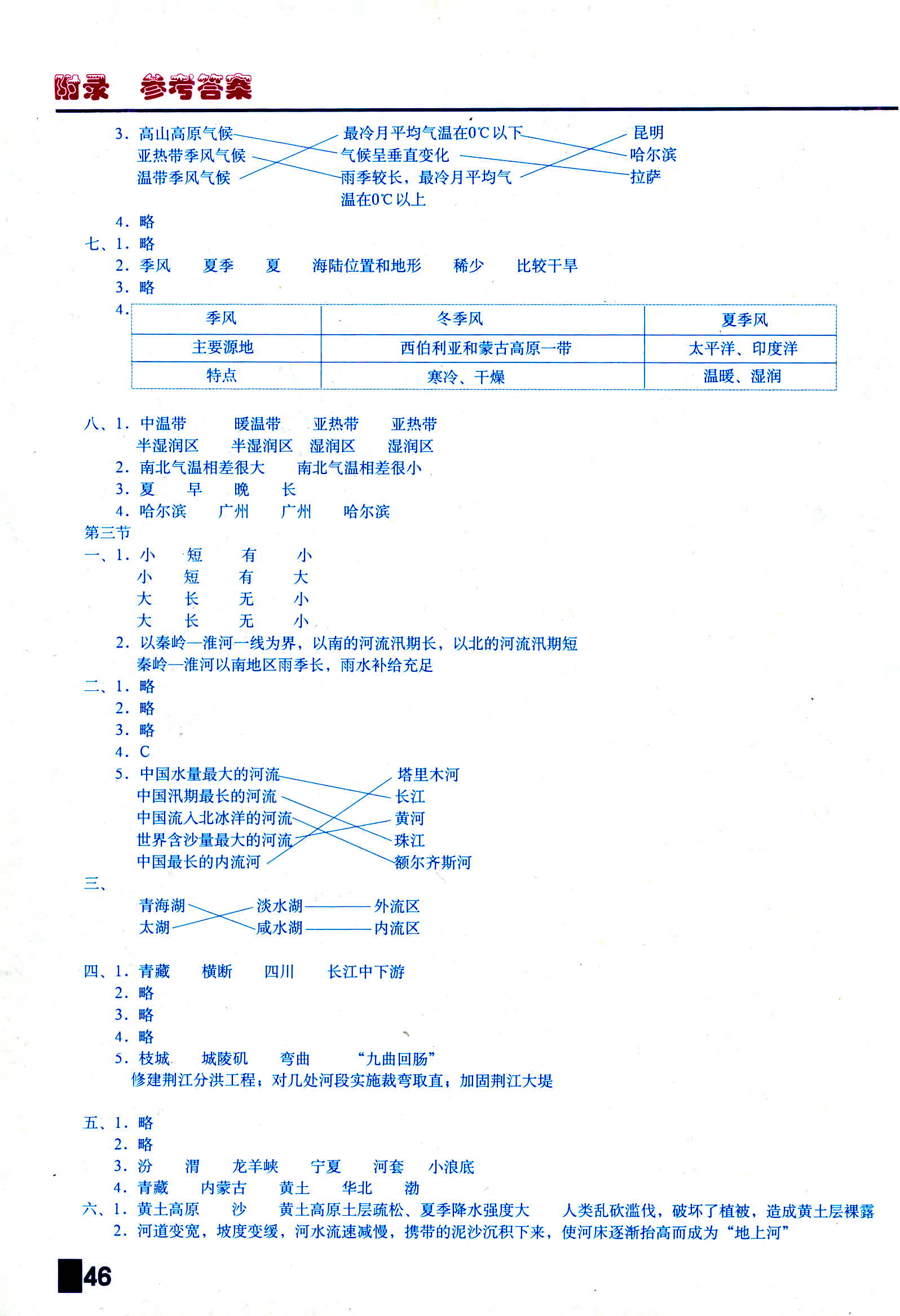 2018年地理填充圖冊八年級星球地圖出版社 第3頁