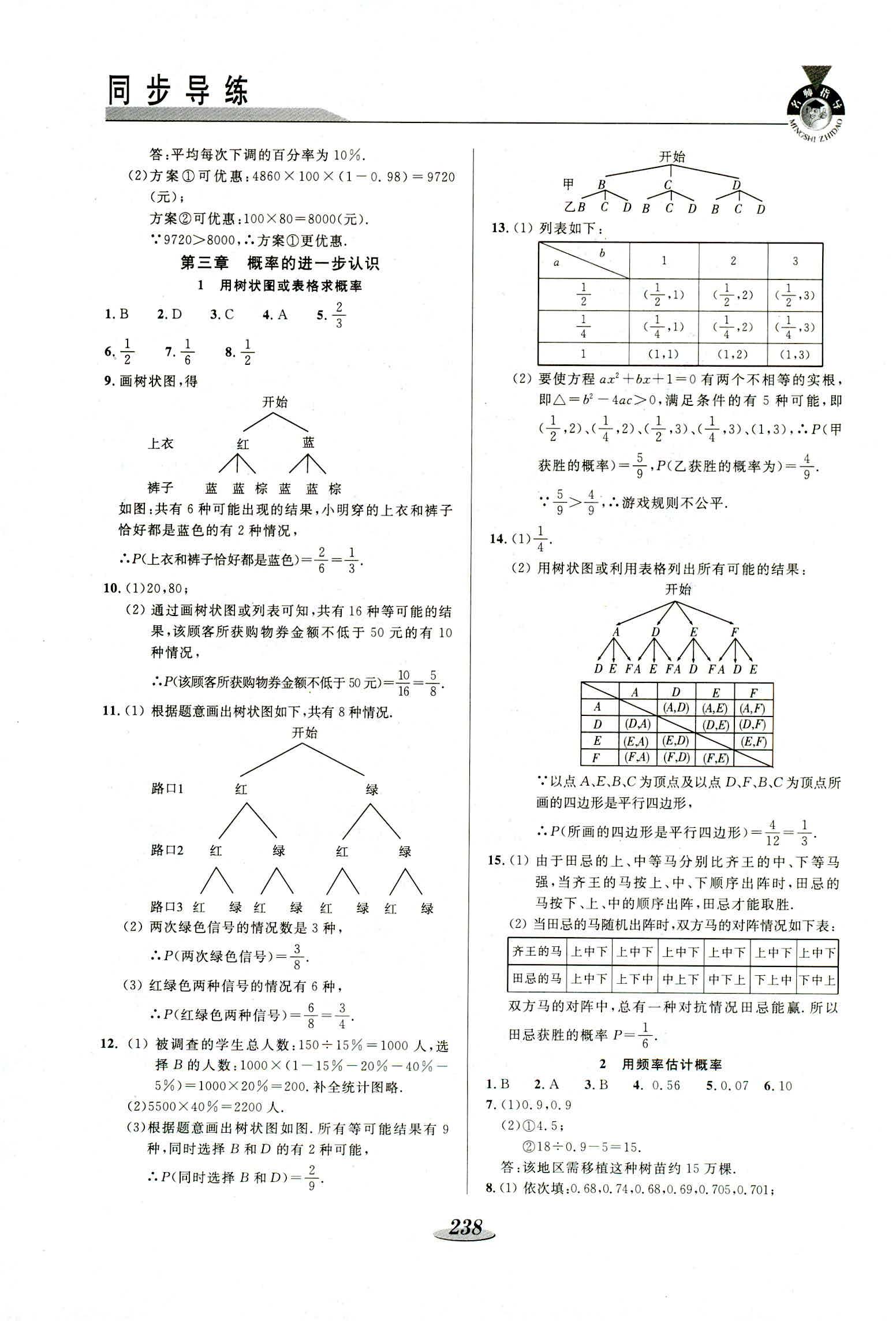 2018年新課標(biāo)教材同步導(dǎo)練九年級(jí)數(shù)學(xué) 第8頁(yè)