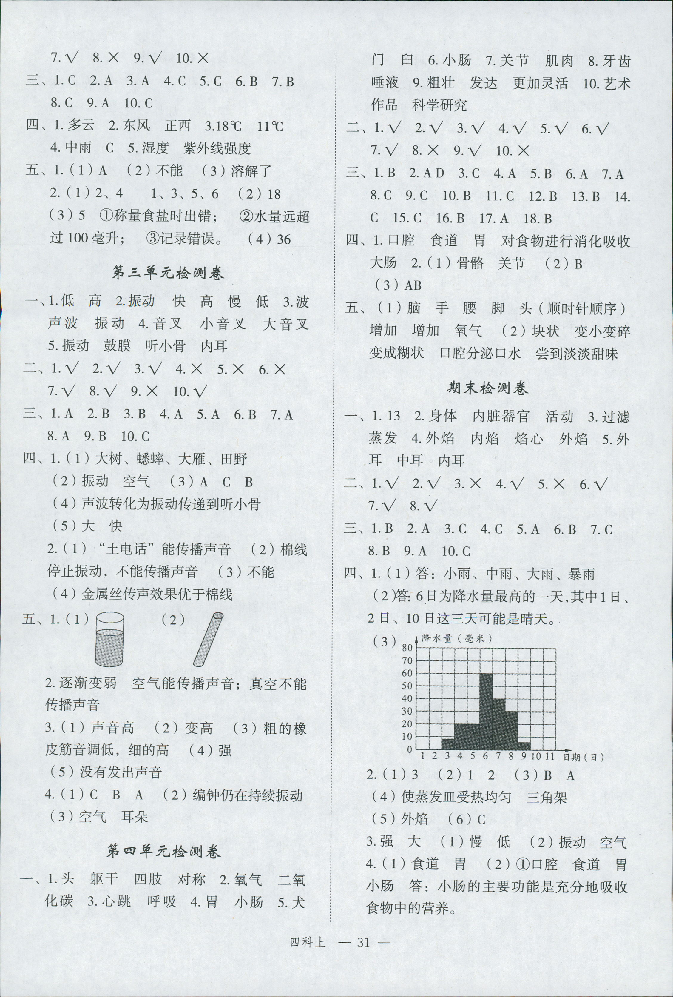 2018年名師面對面先學后練四年級科學教科版 第8頁