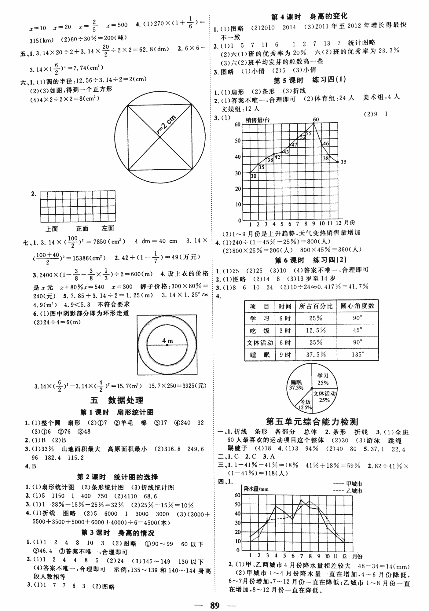 2017年陽光課堂課時優(yōu)化作業(yè)六年級數(shù)學(xué)北師大版 第5頁