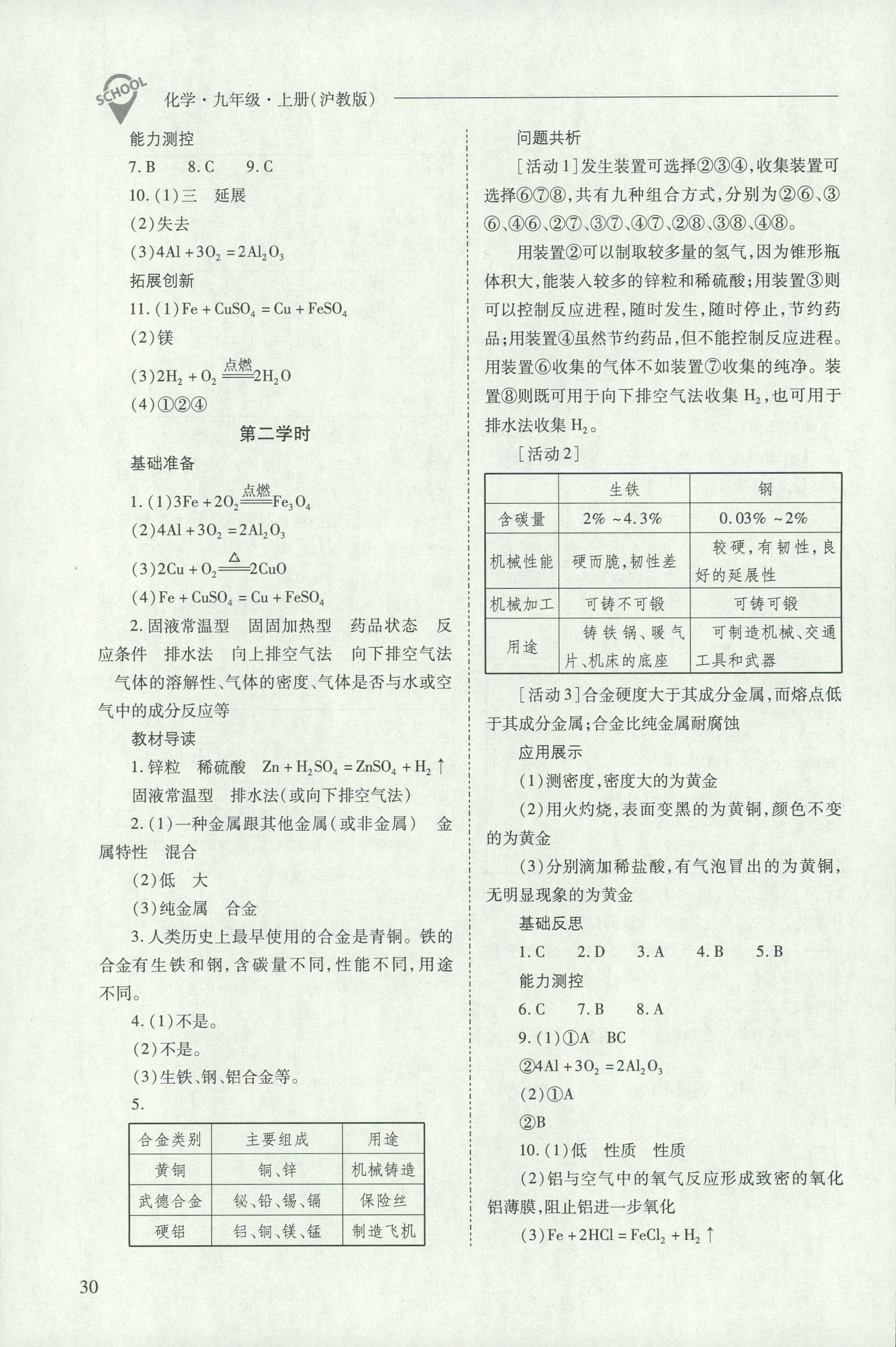 2018年新課程問題解決導(dǎo)學(xué)方案九年級(jí)化學(xué)滬教版 第30頁