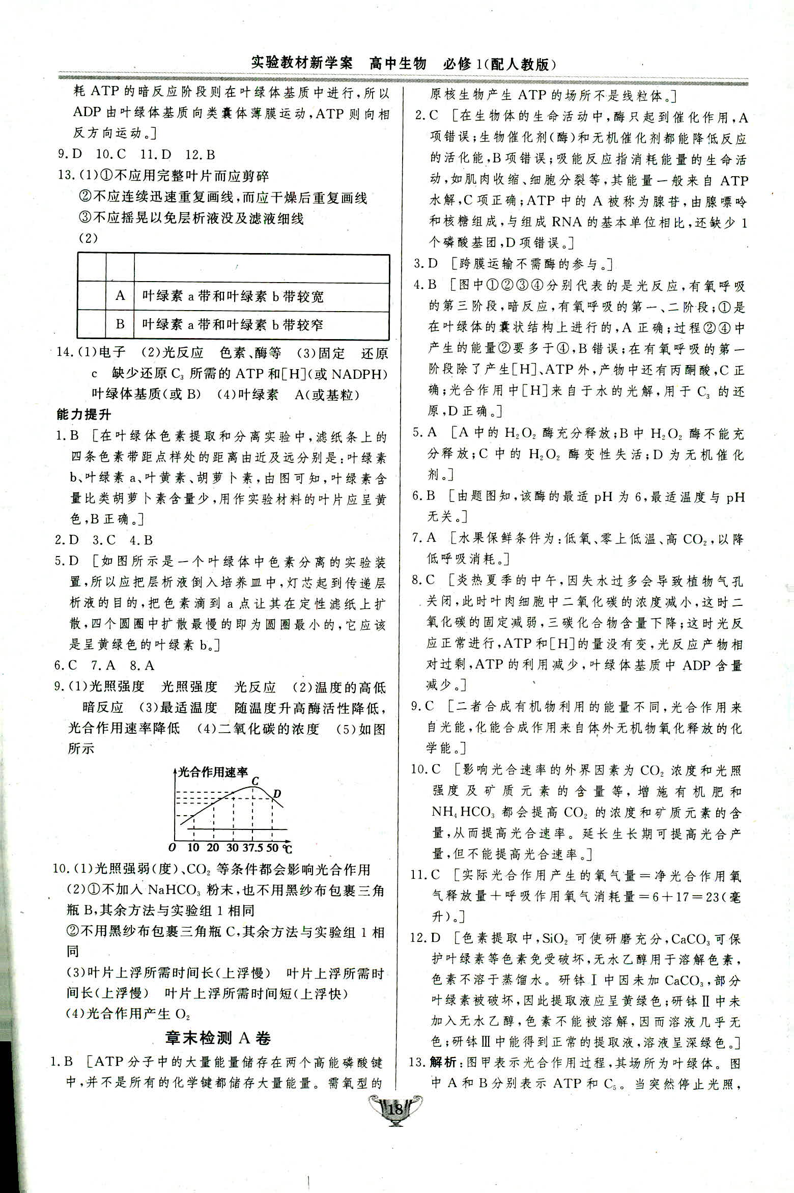 2018年實(shí)驗(yàn)教材新學(xué)案必修一生物人教版 第18頁(yè)