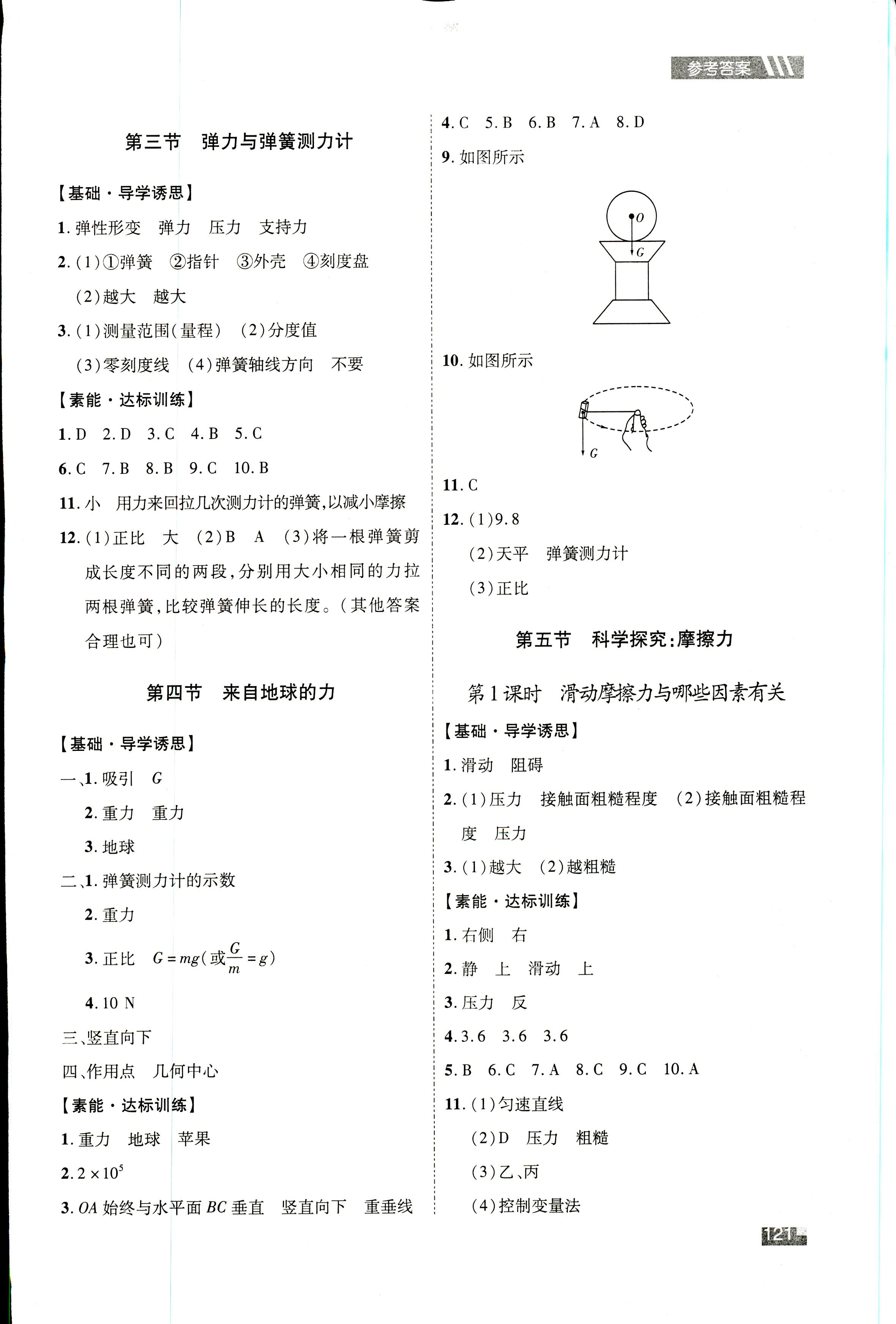 2018年家庭作業(yè)八年級物理滬科版 第15頁