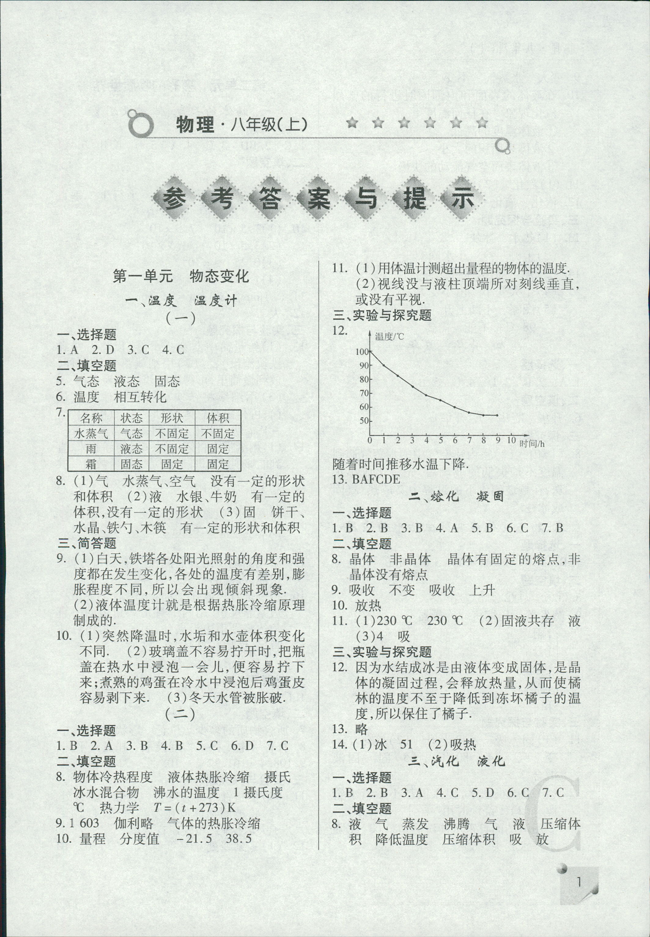 2018年課堂練習(xí)冊(cè)八年級(jí)物理C版 第1頁(yè)