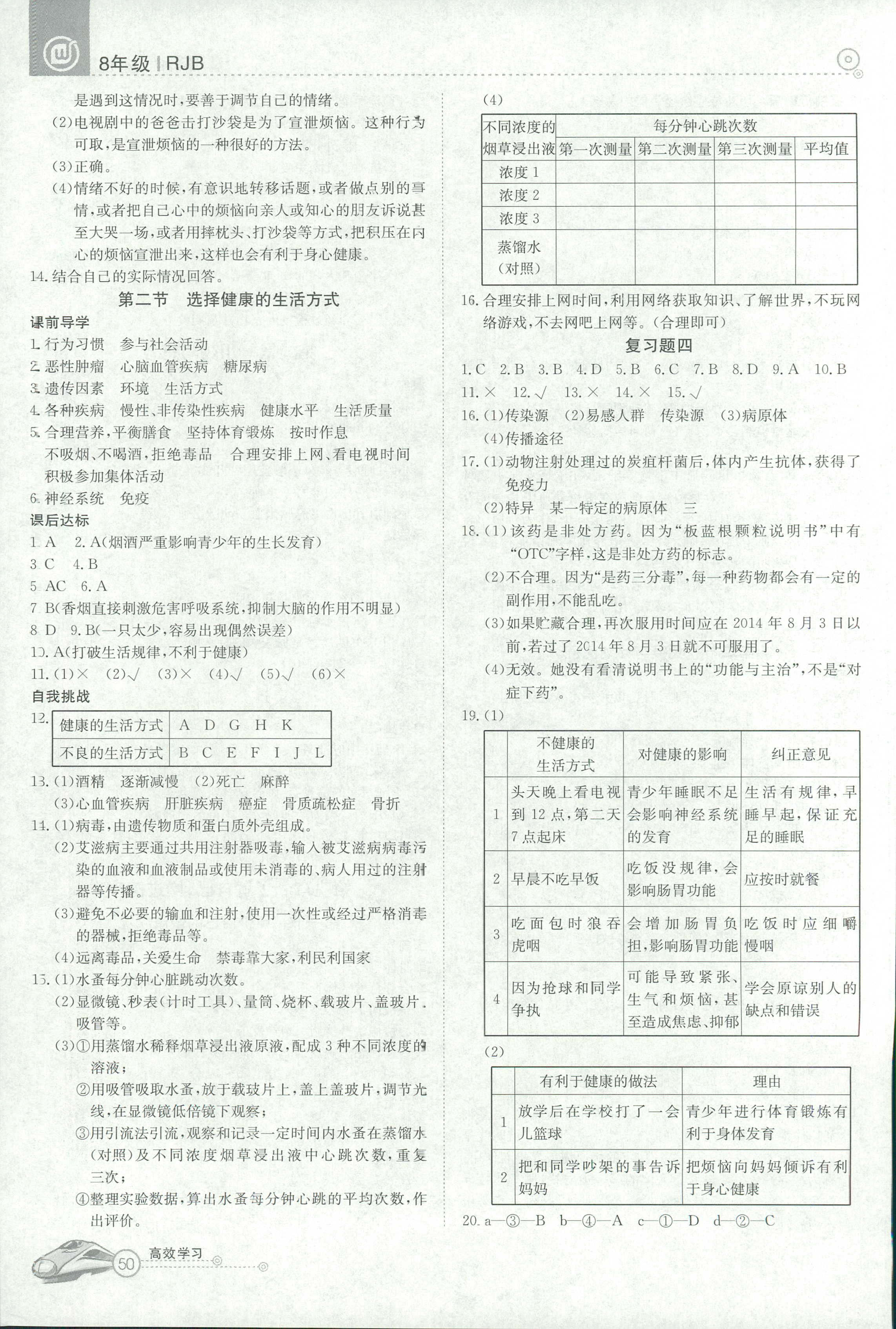 2018年教材精析精練高效通八年級(jí)生物人教版 第6頁