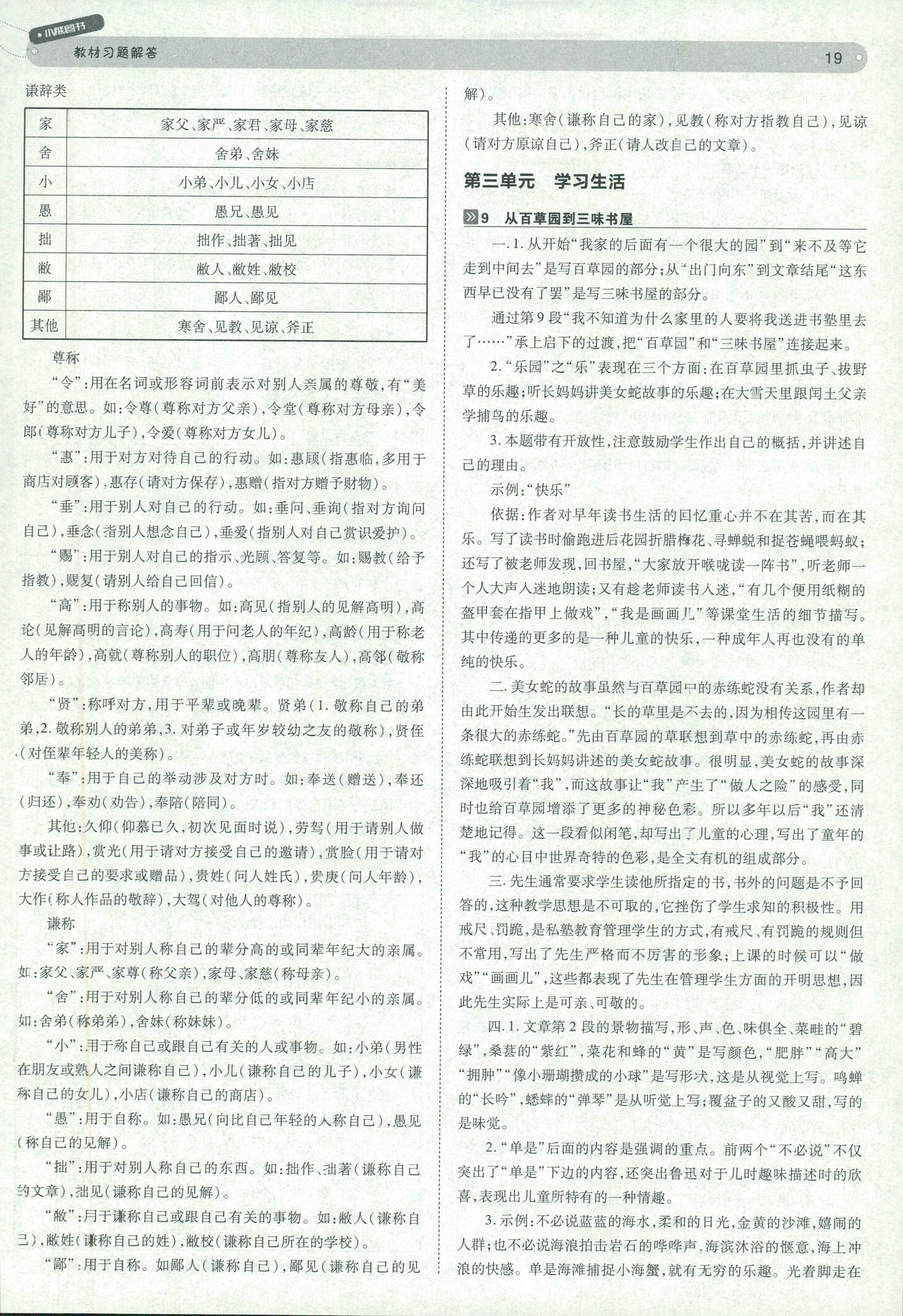 2018年教材完全解讀 王后雄學(xué)案七年級(jí)下語(yǔ)文中國(guó)青年出版社 第19頁(yè)