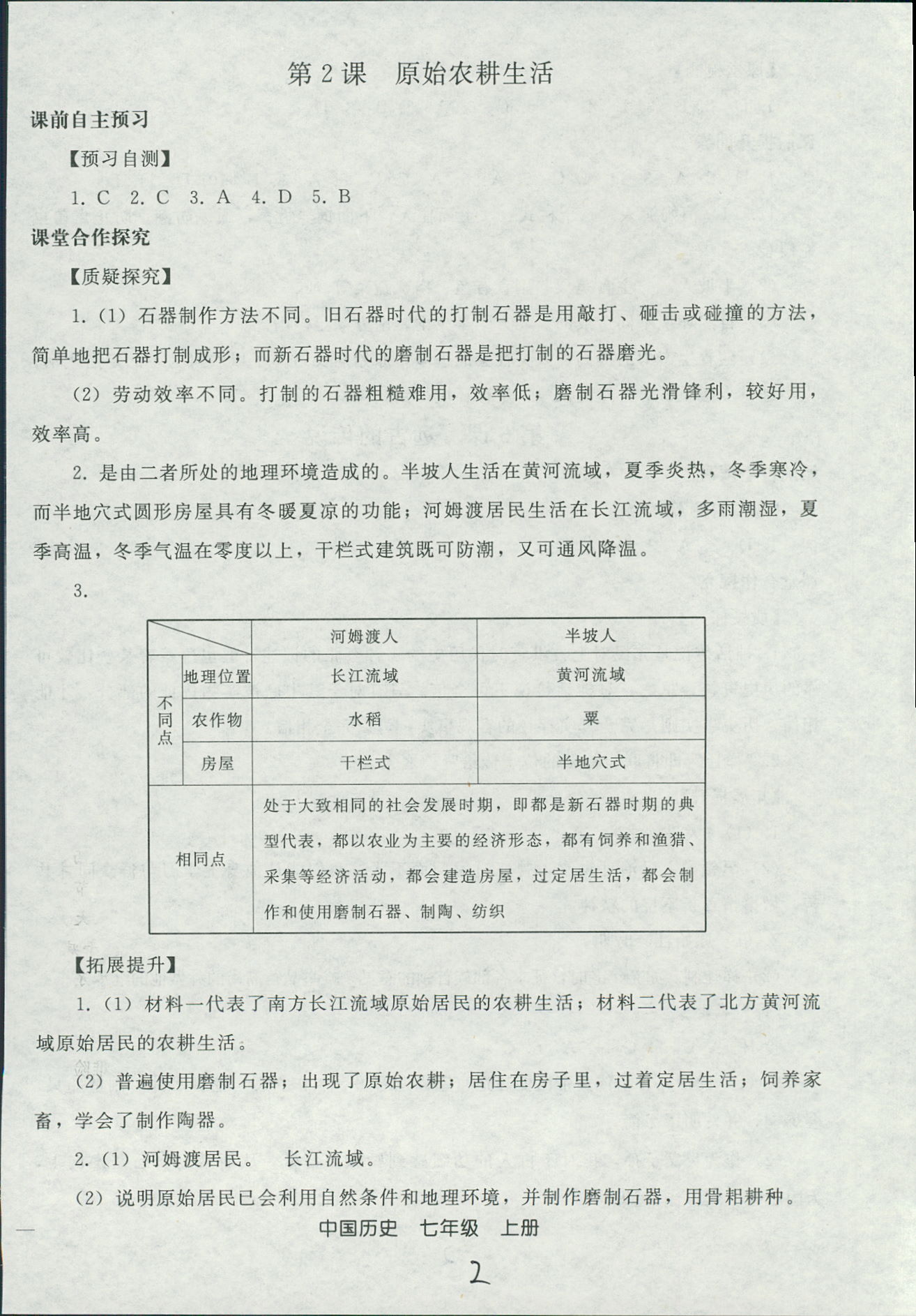 2018年同步轻松练习七年级中国历史人教版辽宁专版 第2页