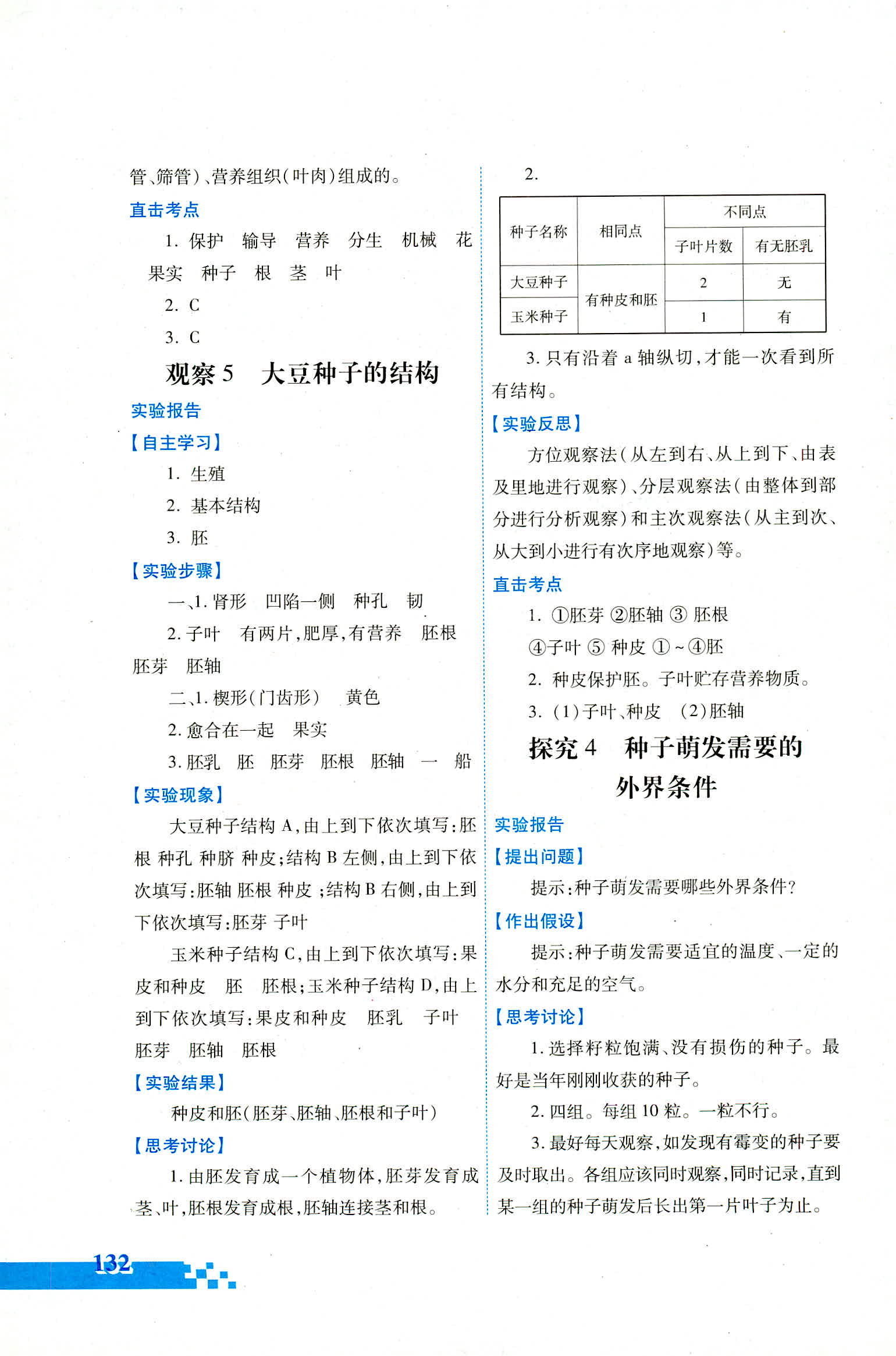 2018年實驗探究報告冊七年級生物學人教版 第6頁