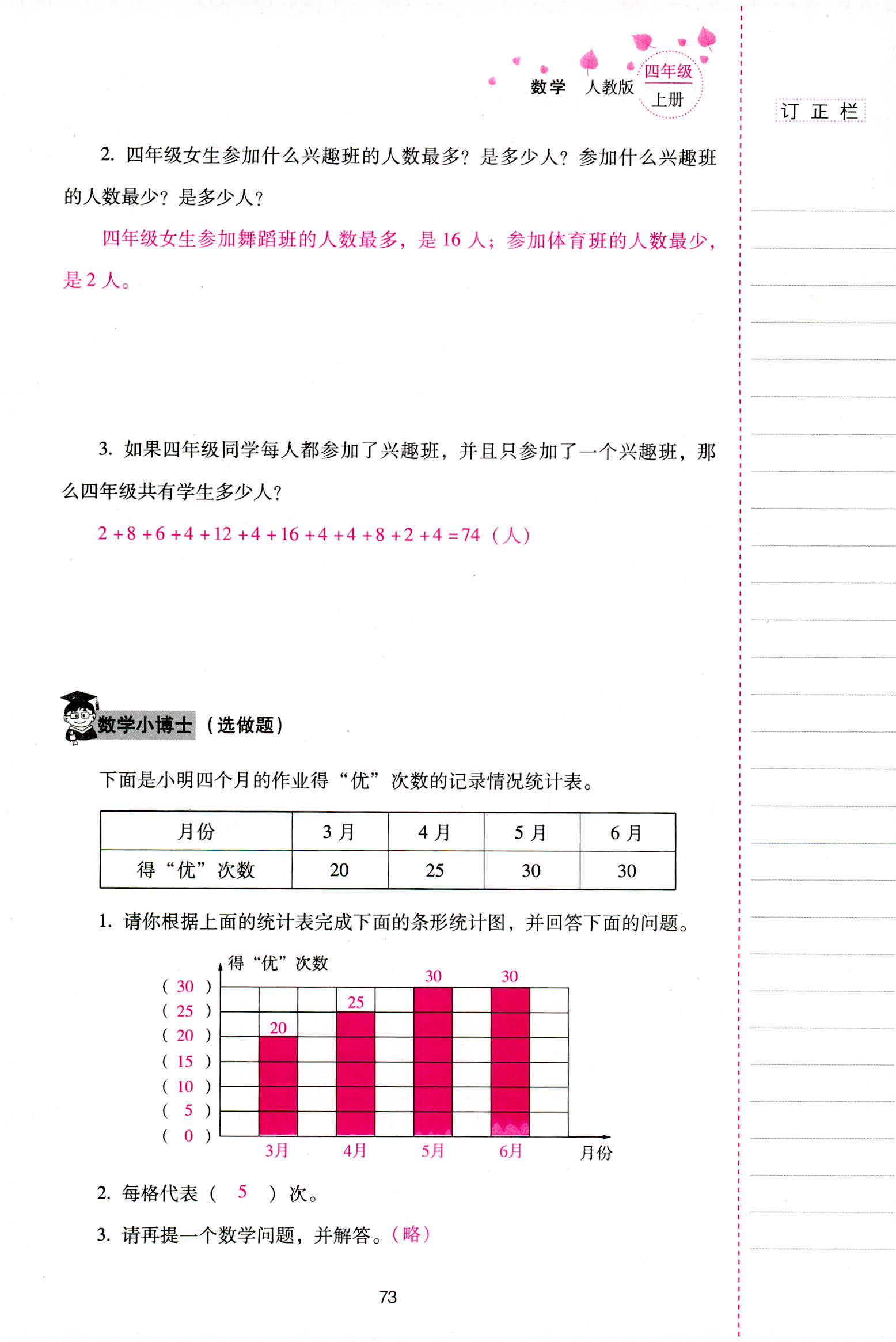 2018年云南省標(biāo)準(zhǔn)教輔同步指導(dǎo)訓(xùn)練與檢測四年級數(shù)學(xué)人教版 第73頁