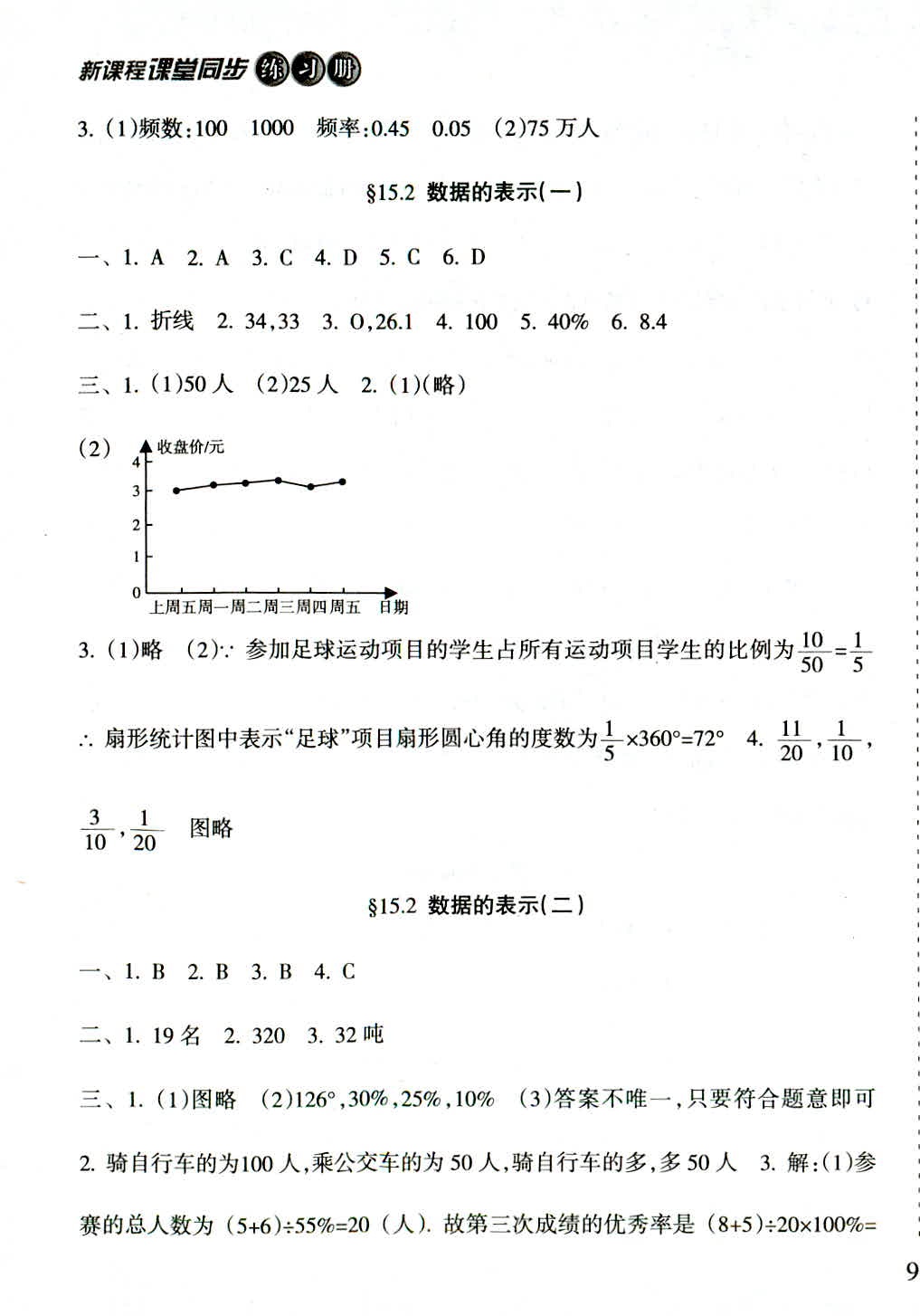 2018年新課程課堂同步練習(xí)冊(cè)八年級(jí)數(shù)學(xué)華師大版 第19頁(yè)