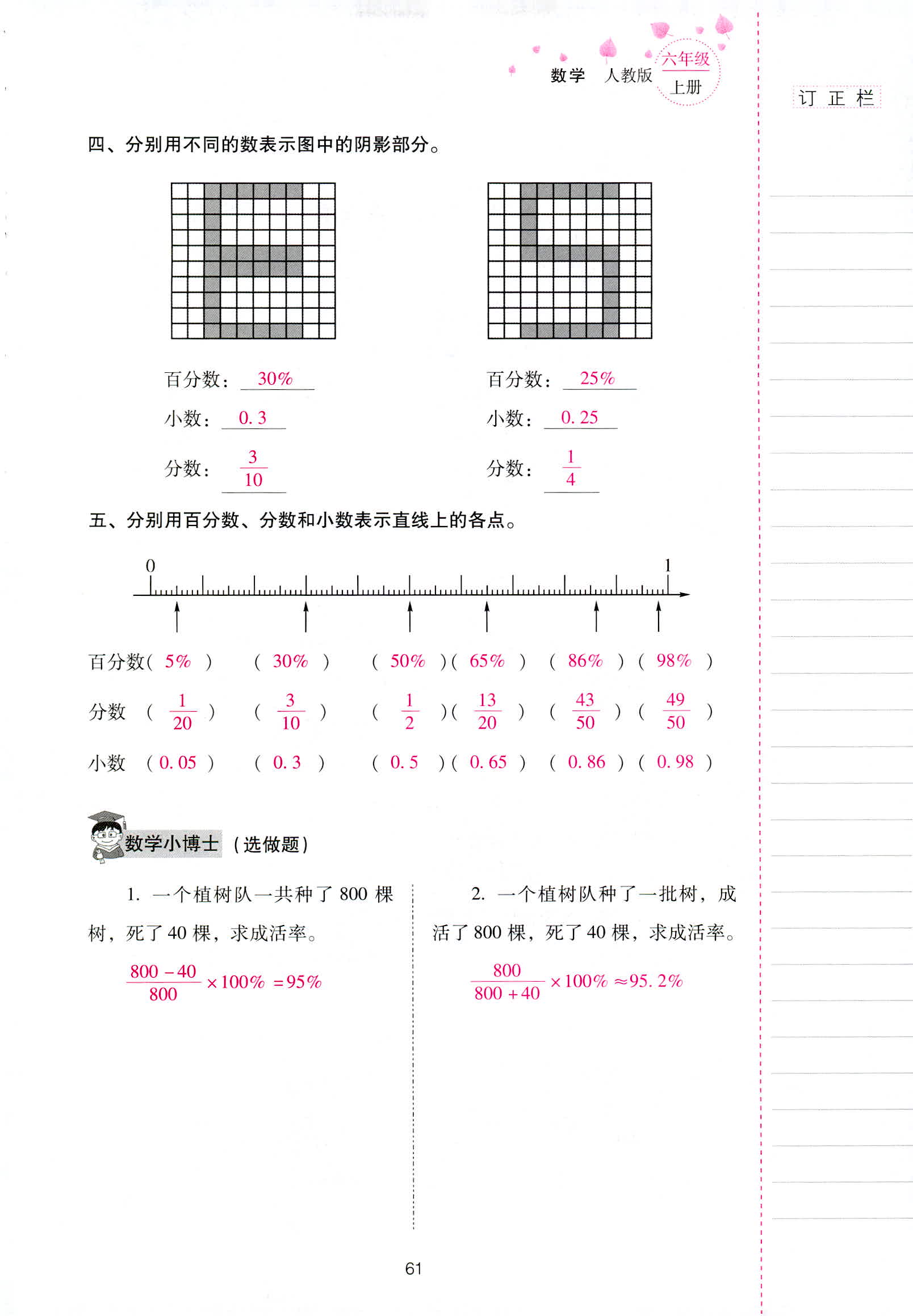 2018年云南省标准教辅同步指导训练与检测六年级数学人教版 第61页