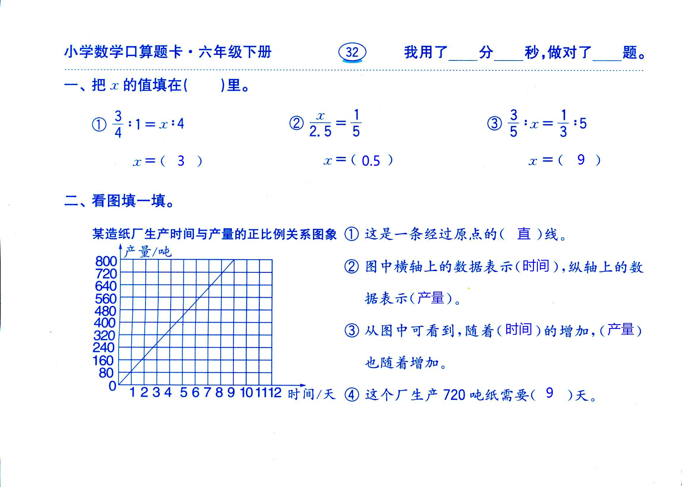 2017年口算題卡齊魯書社六年級數(shù)學(xué)人教版 第32頁