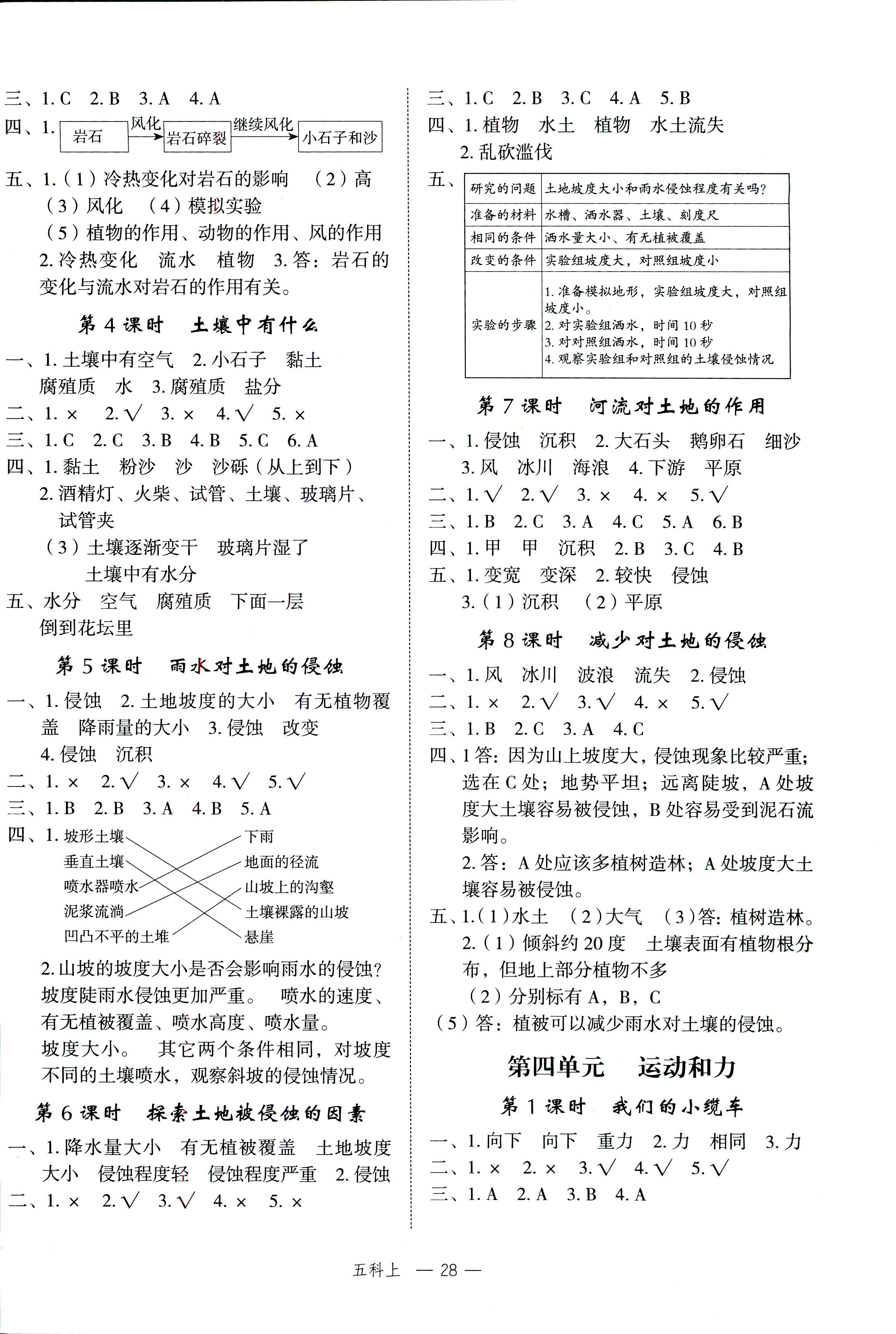 2018年名師面對(duì)面先學(xué)后練五年級(jí)科學(xué)教科版 參考答案第4頁(yè)