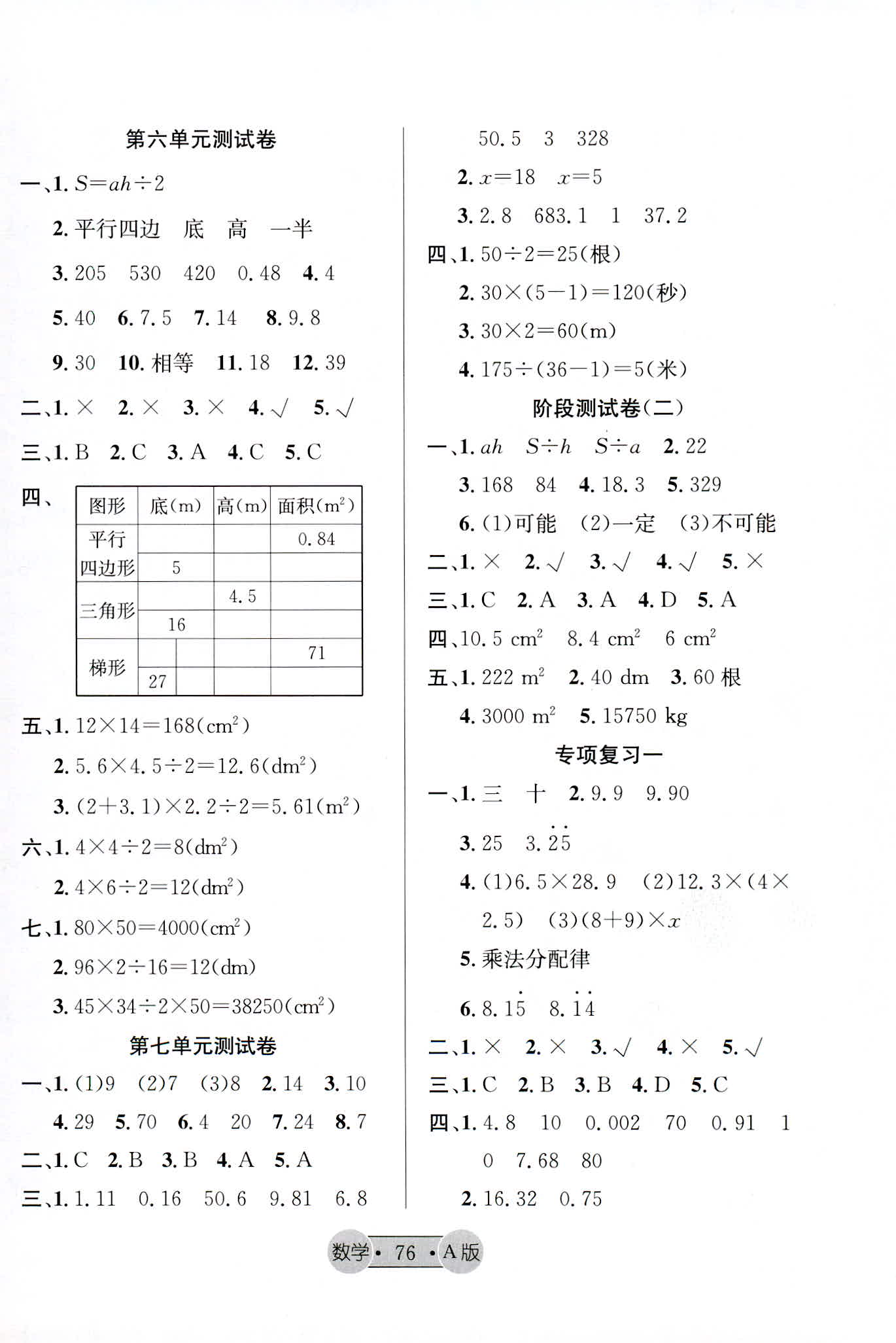 2018年希望全程檢測單元測試卷五年級數(shù)學(xué)人教版 第4頁