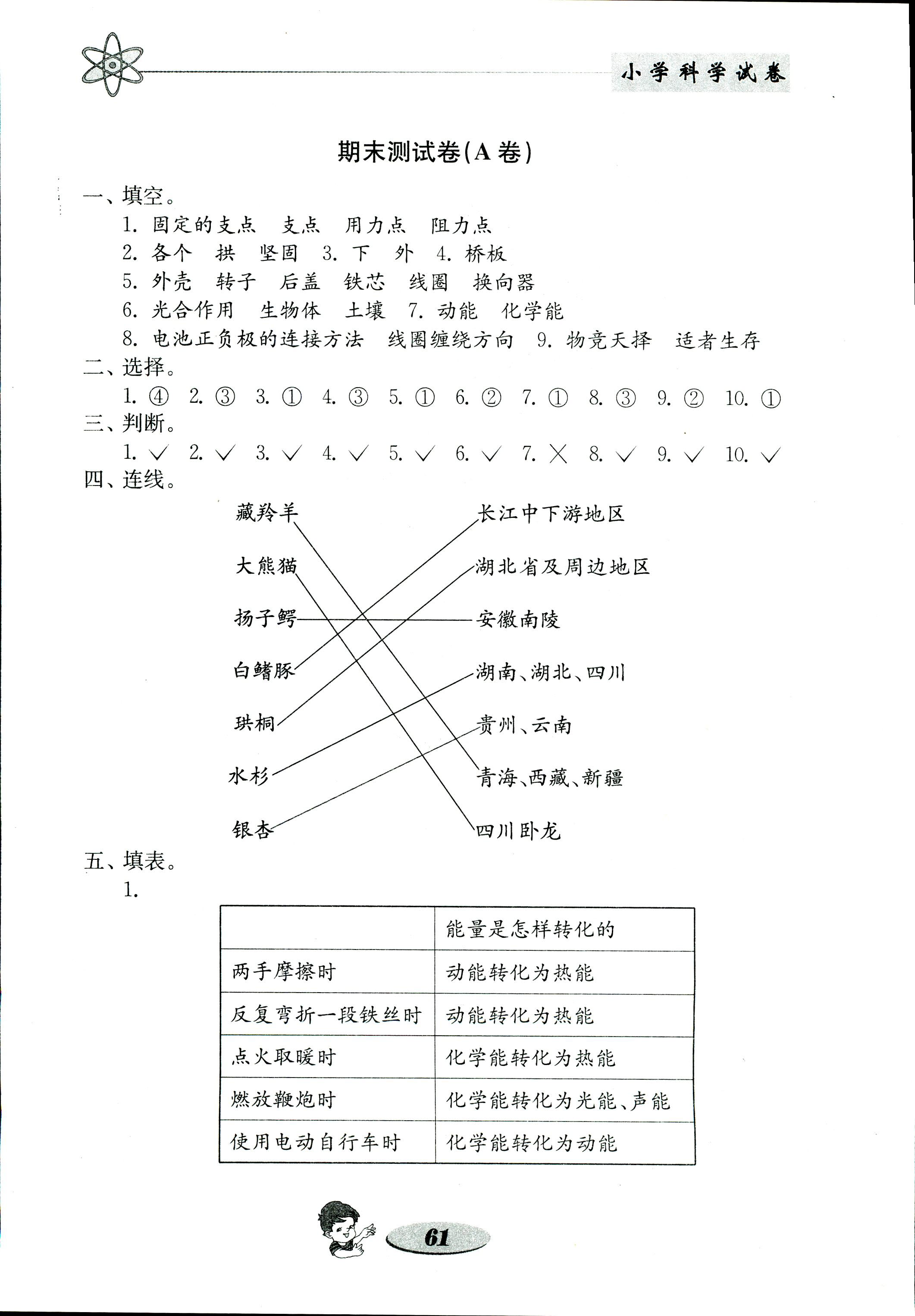 2017年金钥匙小学科学试卷六年级教科版 第13页