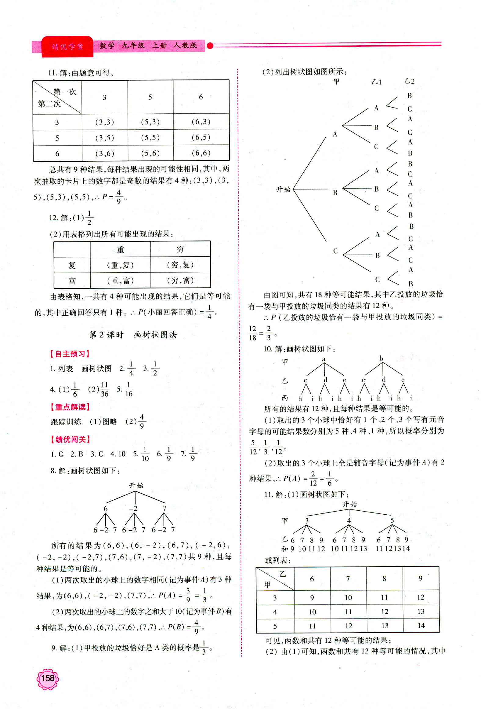 2018年绩优学案九年级数学人教版 第18页