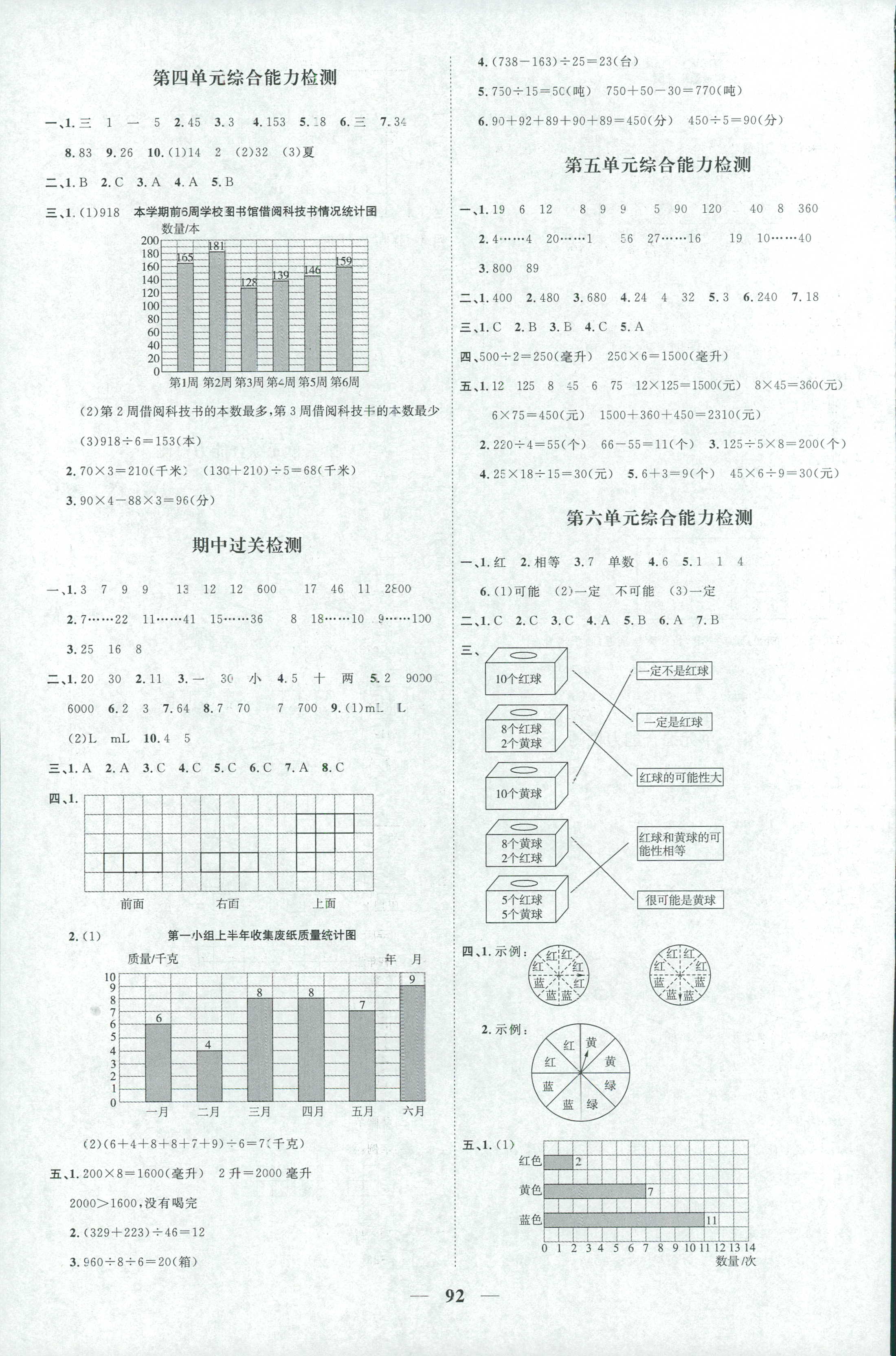 2018年阳光同学课时优化作业四年级数学苏教版 第10页