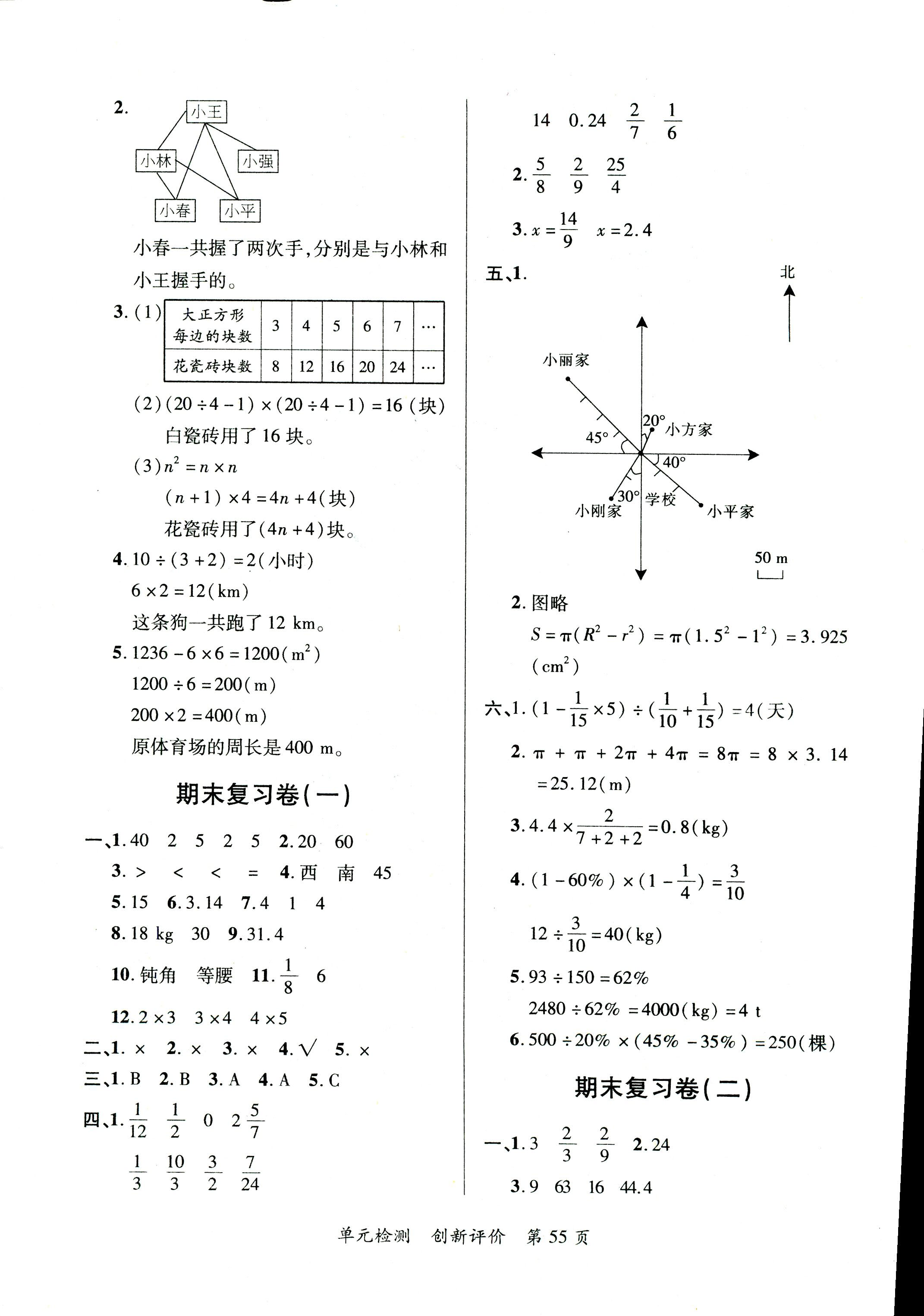 2017年单元检测创新评价六年级数学人教版 第7页