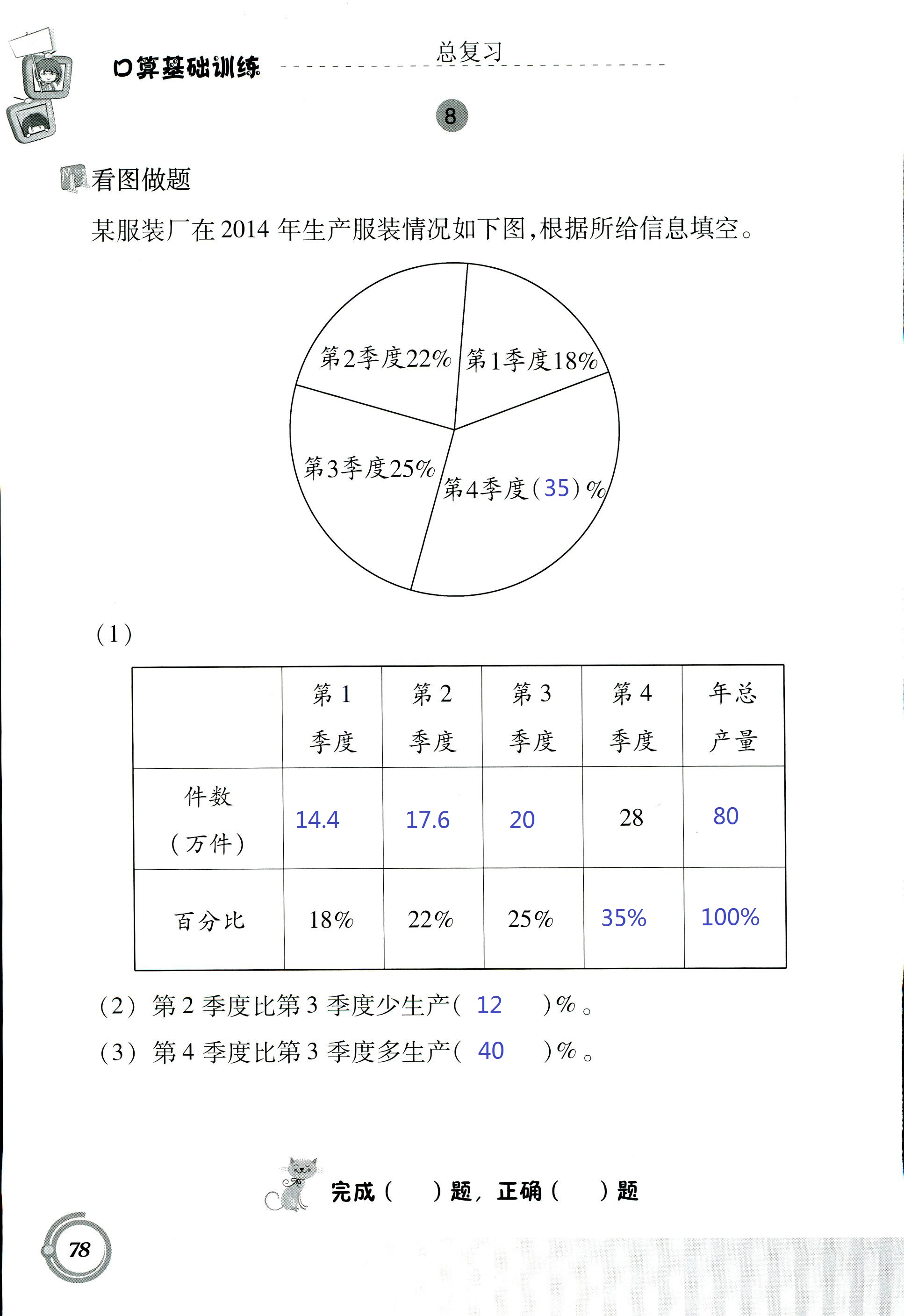 2017年小學數(shù)學口算基礎訓練 第78頁