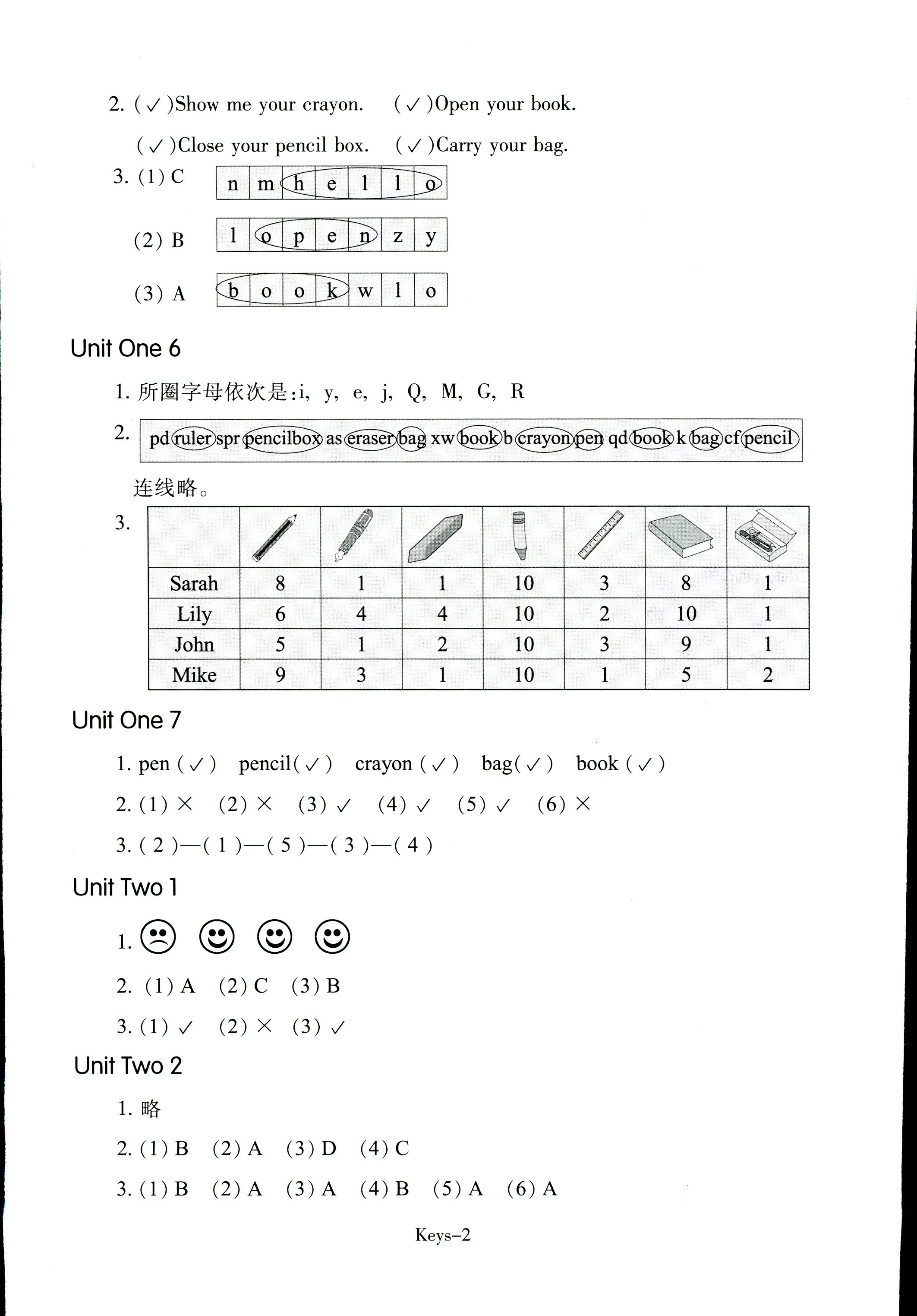 2017年每課一練浙江少年兒童出版社三年級英語人教版 第2頁