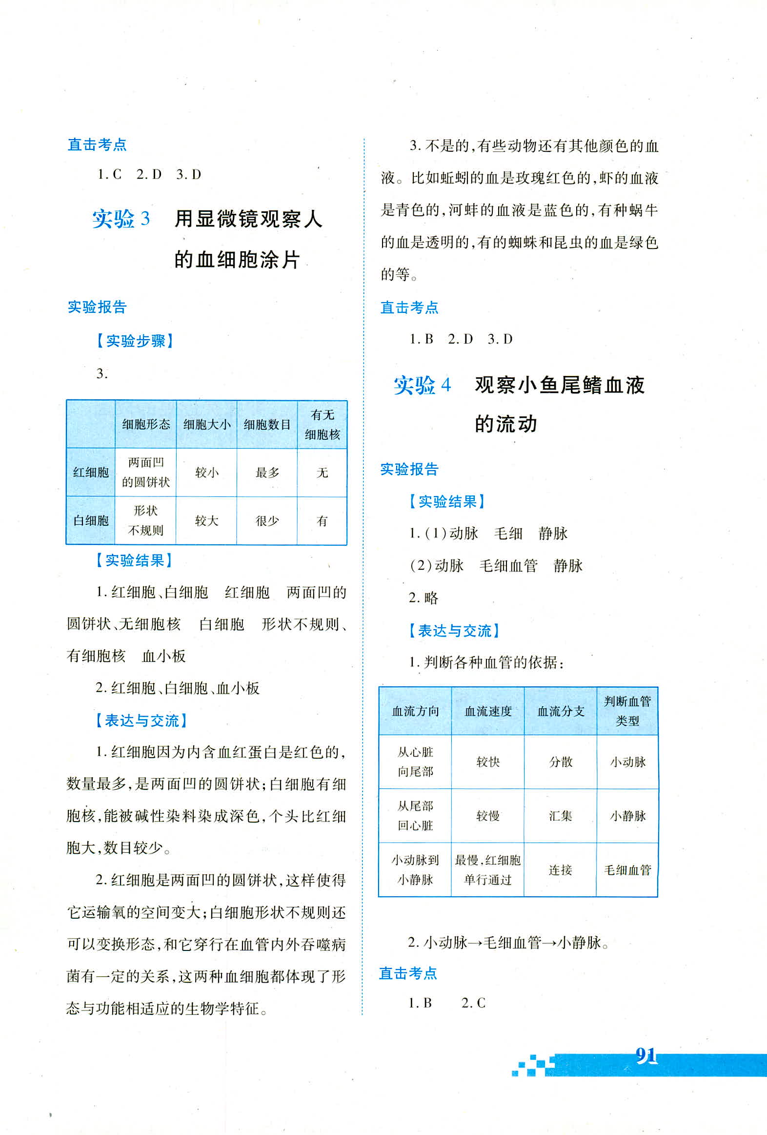 2018年實(shí)驗(yàn)探究報(bào)告冊(cè)八年級(jí)生物學(xué)人教版 第2頁(yè)