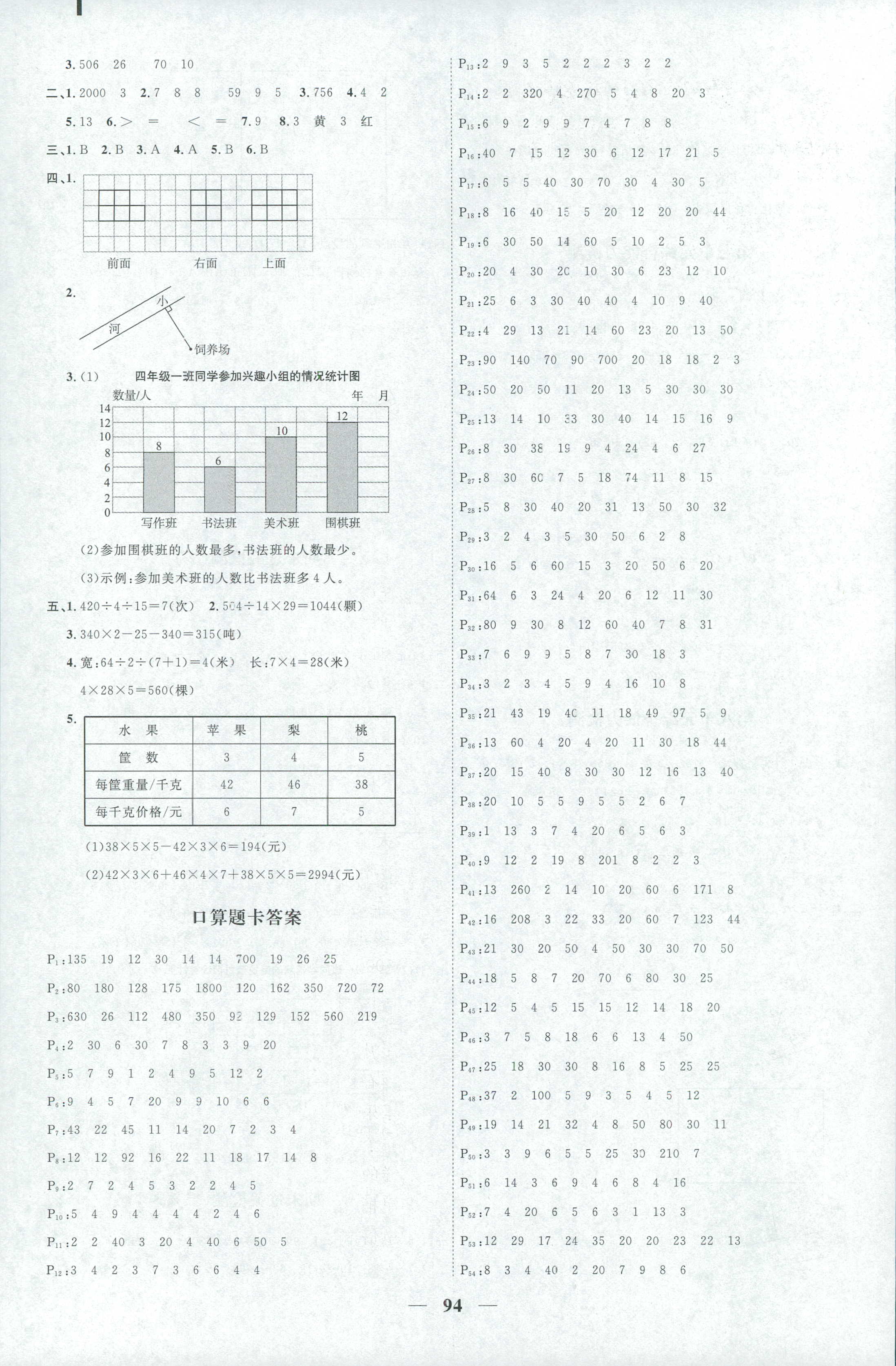 2018年陽光同學(xué)課時優(yōu)化作業(yè)四年級數(shù)學(xué)蘇教版 第12頁