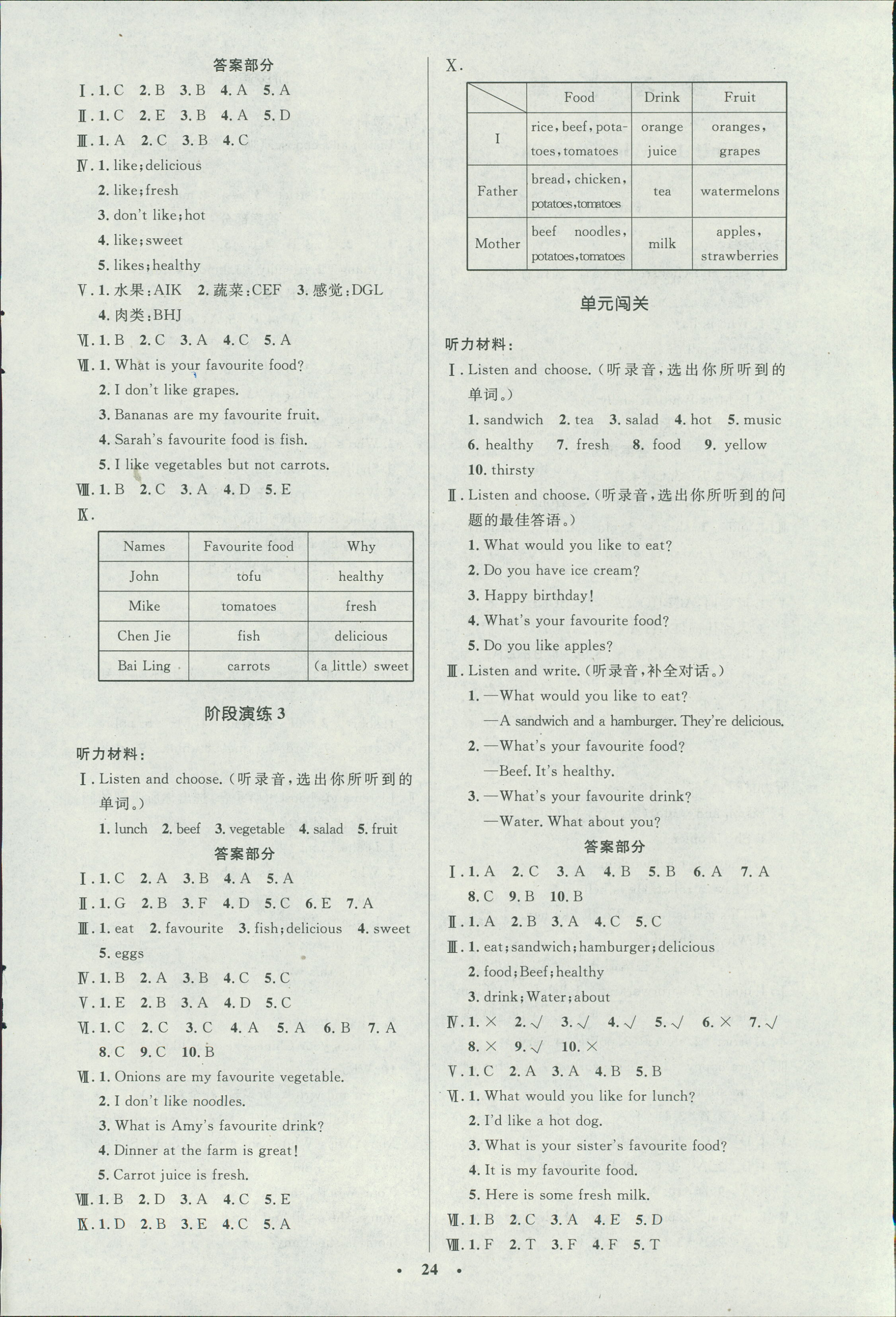 2018年小学同步测控优化设计五年级英语人教PEP版三起广东专版 第4页