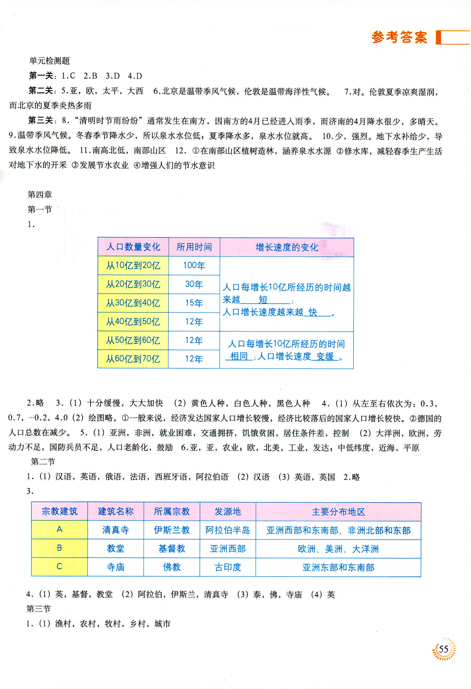 2018年地理填充图册七年级人教版 第3页