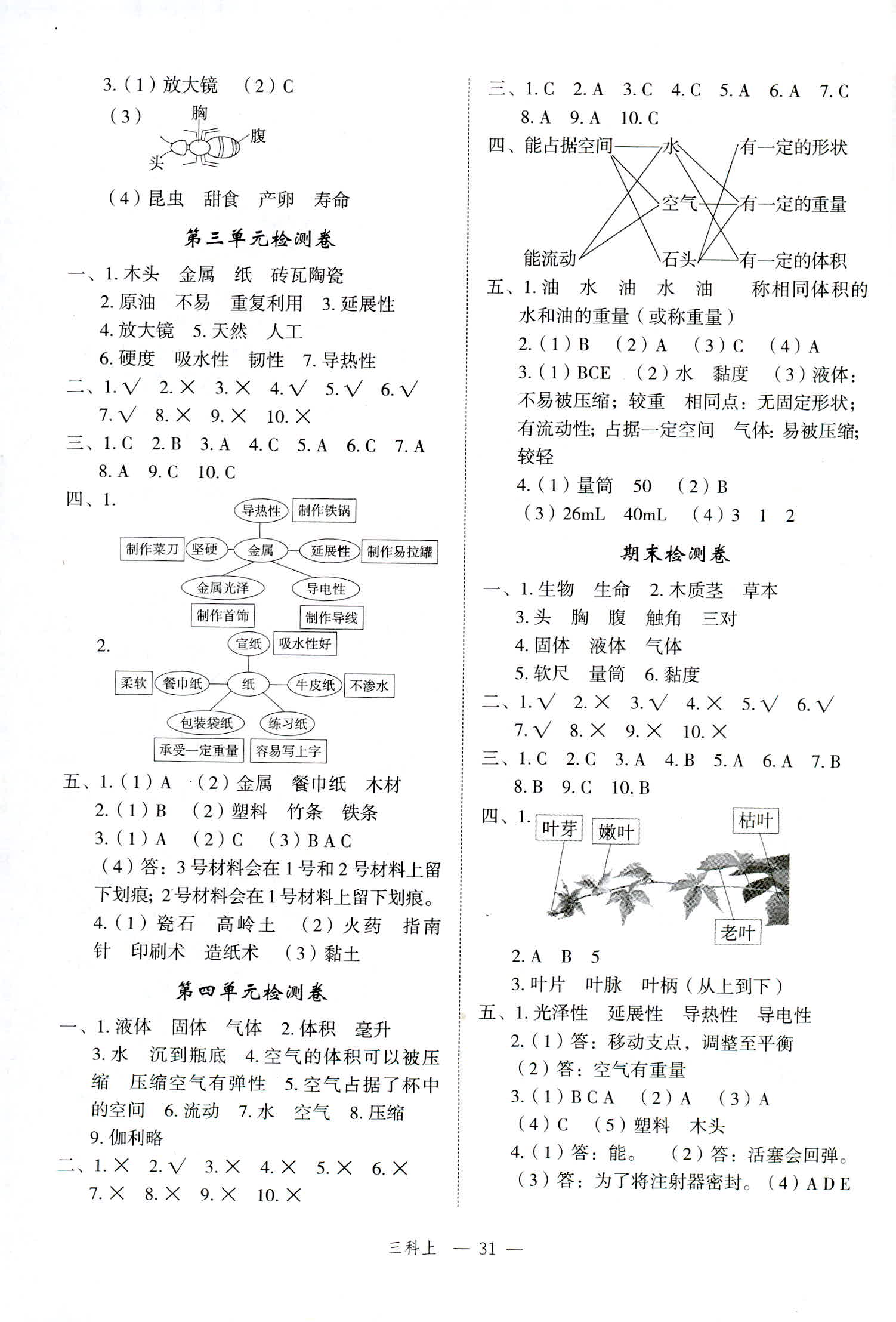 2018年名師面對面先學(xué)后練三年級科學(xué)教科版 第6頁