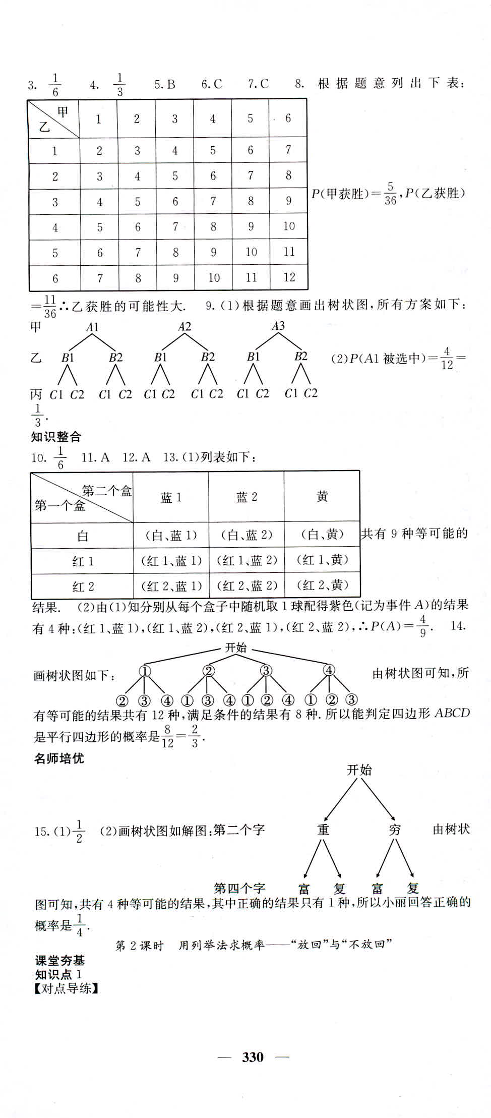 2018年名校課堂內(nèi)外九年級數(shù)學(xué)人教版 第44頁