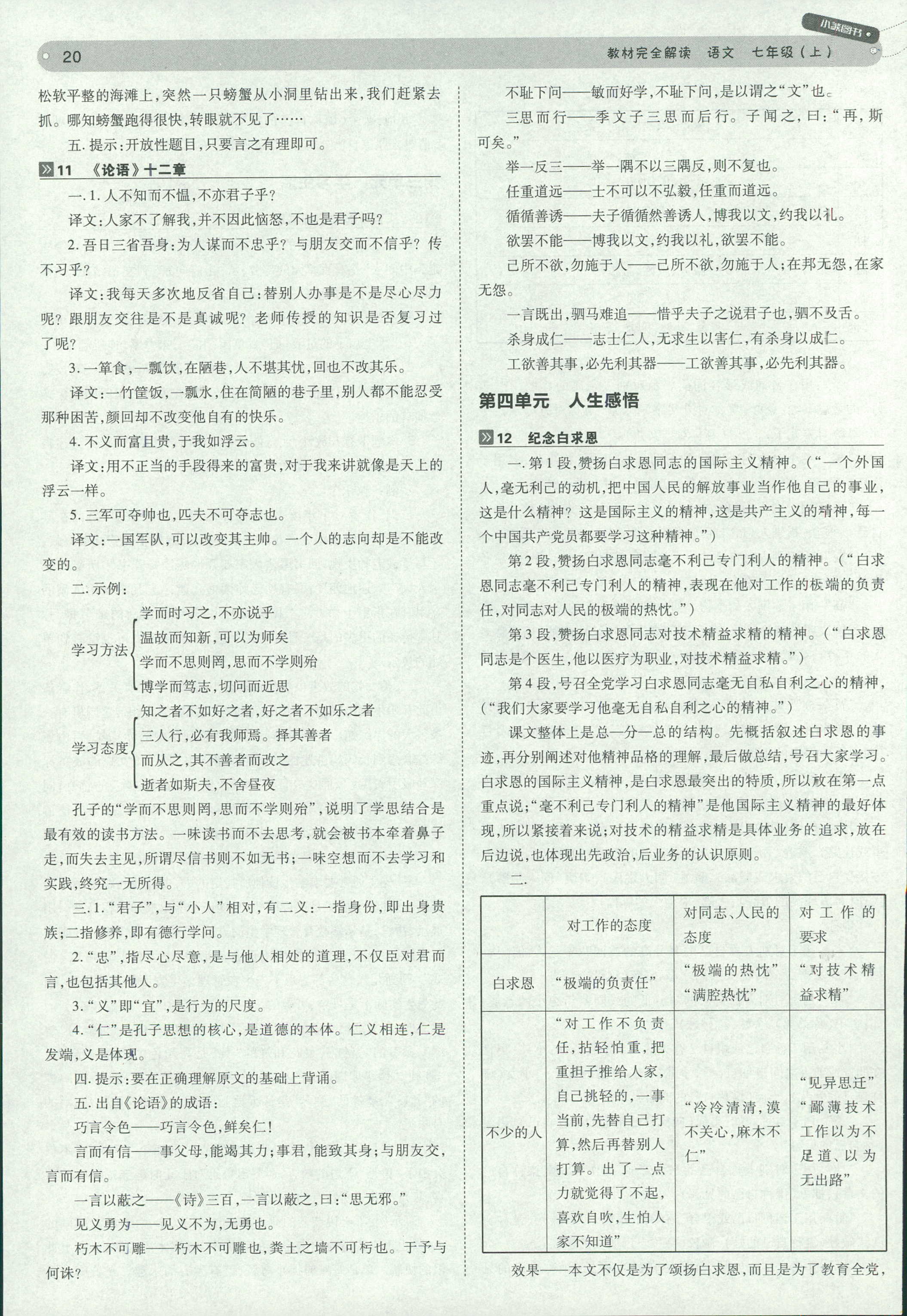 2018年教材完全解讀 王后雄學(xué)案七年級(jí)下語(yǔ)文中國(guó)青年出版社 第20頁(yè)