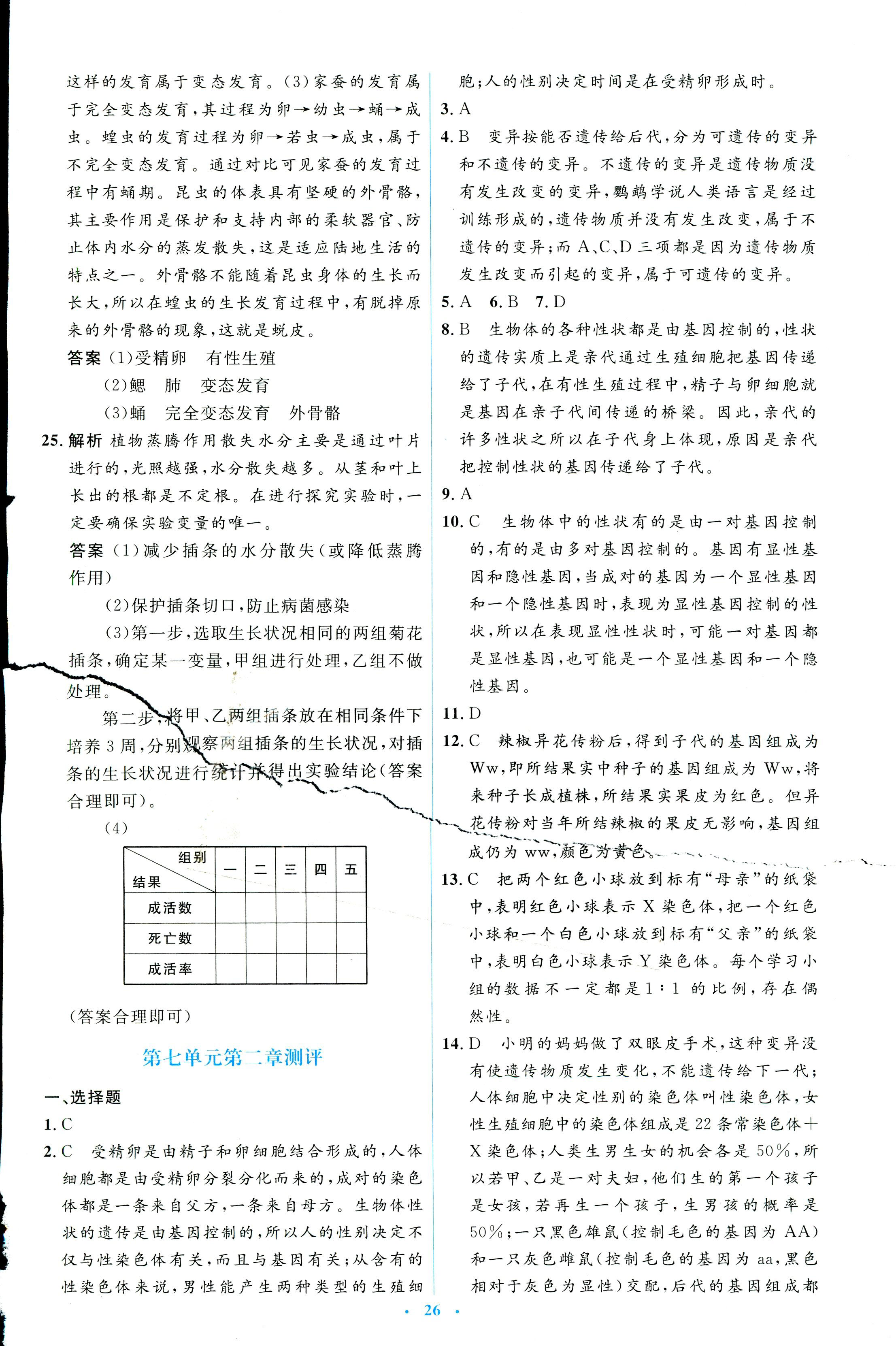 2018年人教金学典同步解析与测评学考练八年级生物学人教版 第24页