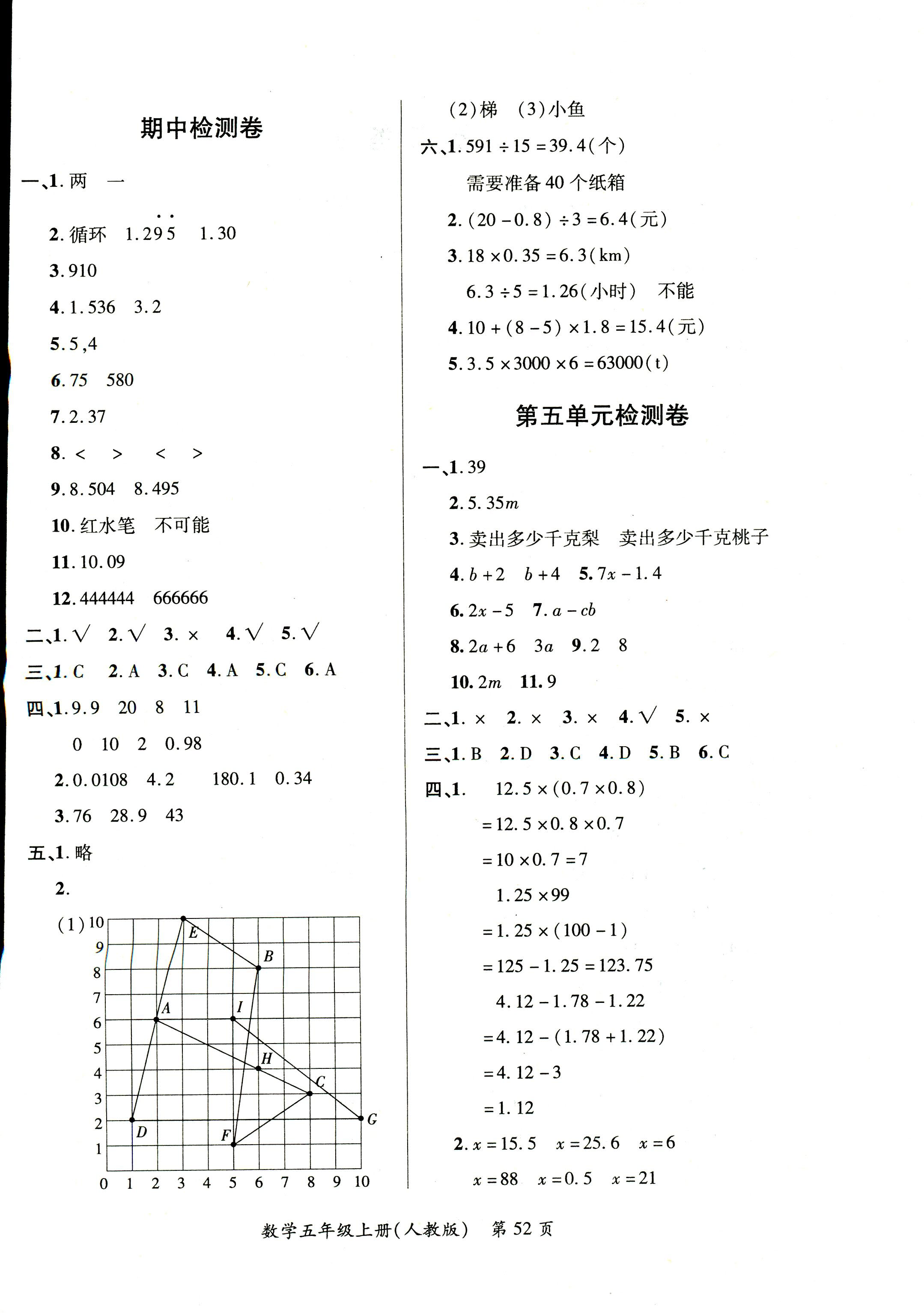 2017年單元檢測(cè)創(chuàng)新評(píng)價(jià)五年級(jí)數(shù)學(xué)人教版 第4頁(yè)