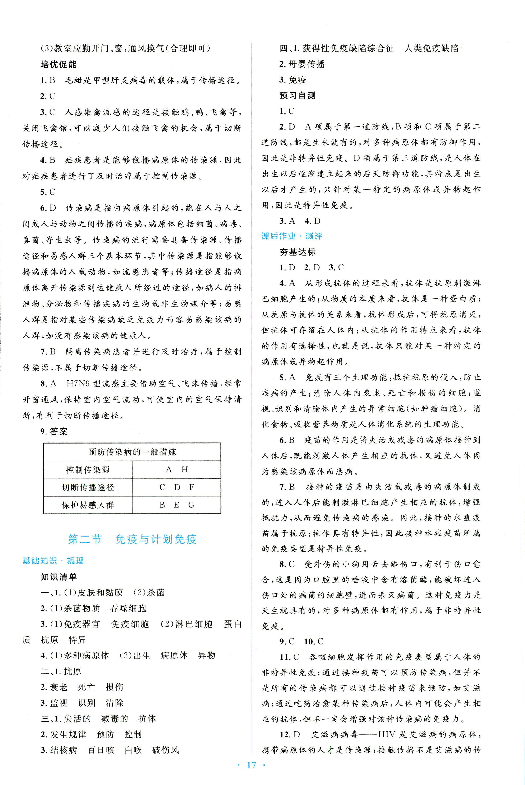 2018年人教金學(xué)典同步解析與測評學(xué)考練八年級生物學(xué)人教版 第17頁