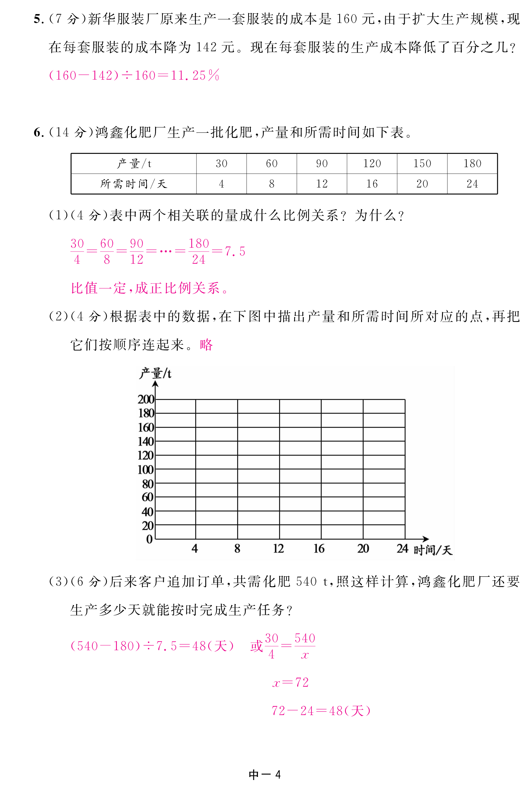 2018年領航新課標數(shù)學練習冊六年級人教版 第85頁