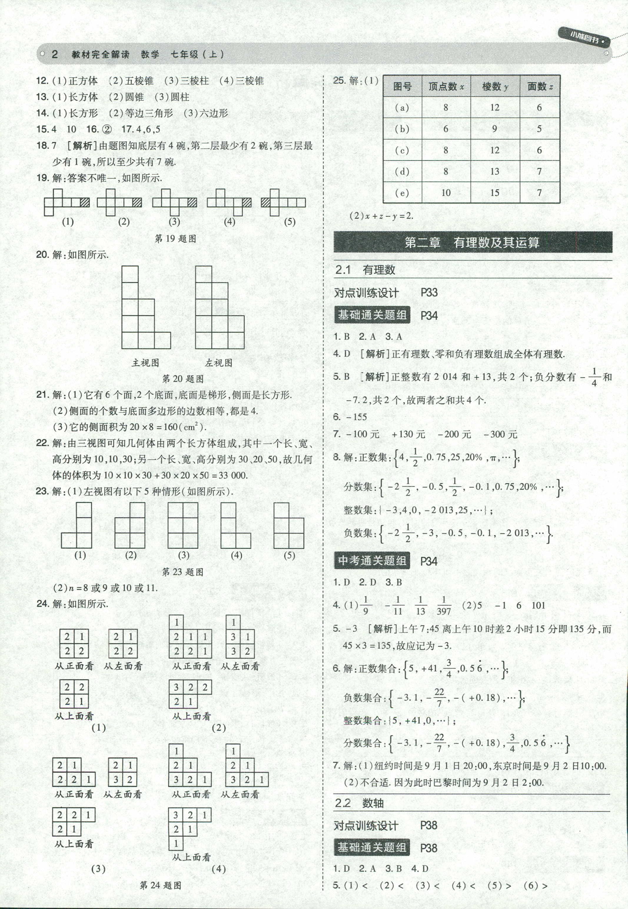 2018年教材完全解讀七年級數(shù)學(xué)北師大版 第2頁