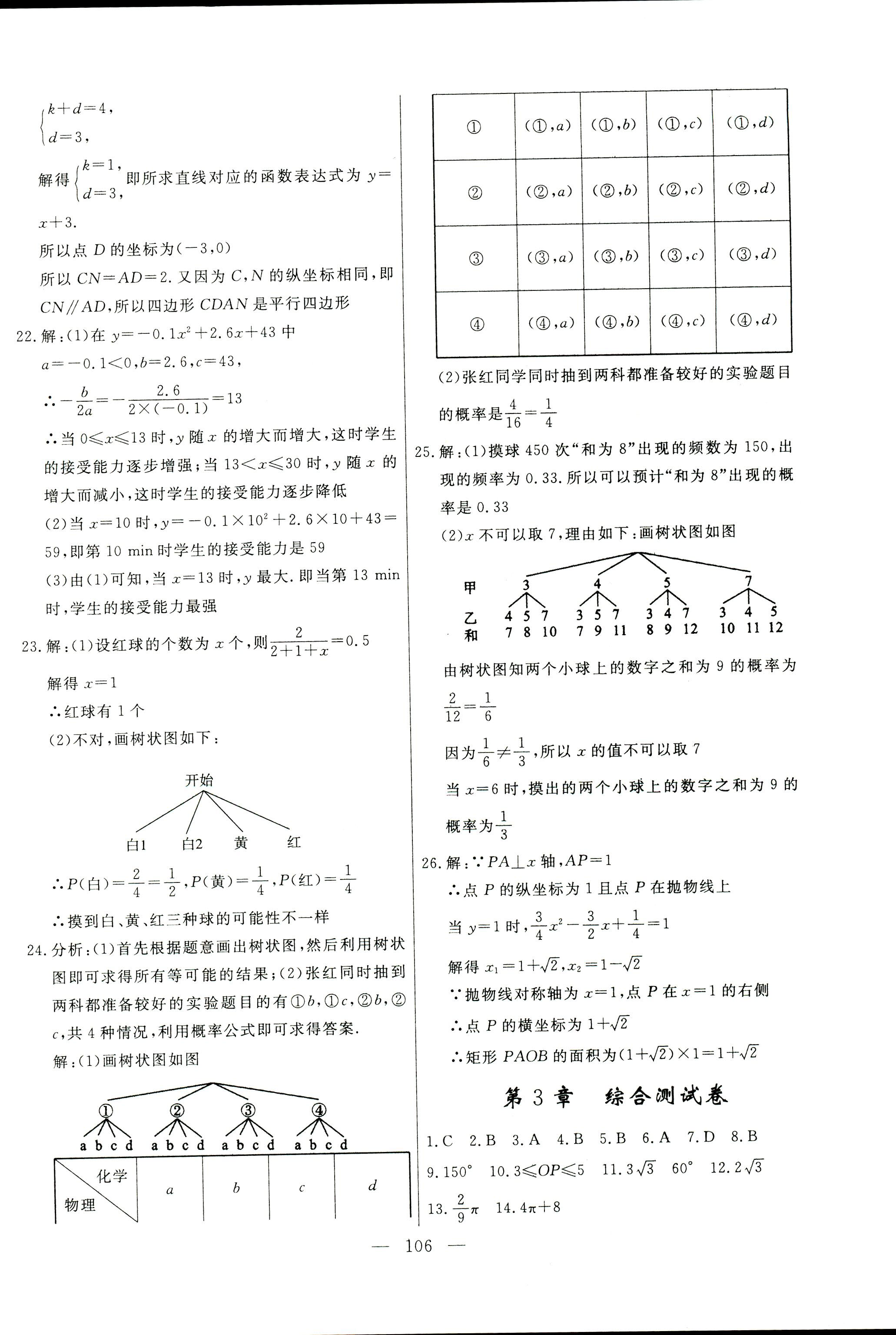 2017年花山小狀元學(xué)科能力達標(biāo)初中生100全優(yōu)卷九年級數(shù)學(xué)浙教版 第14頁