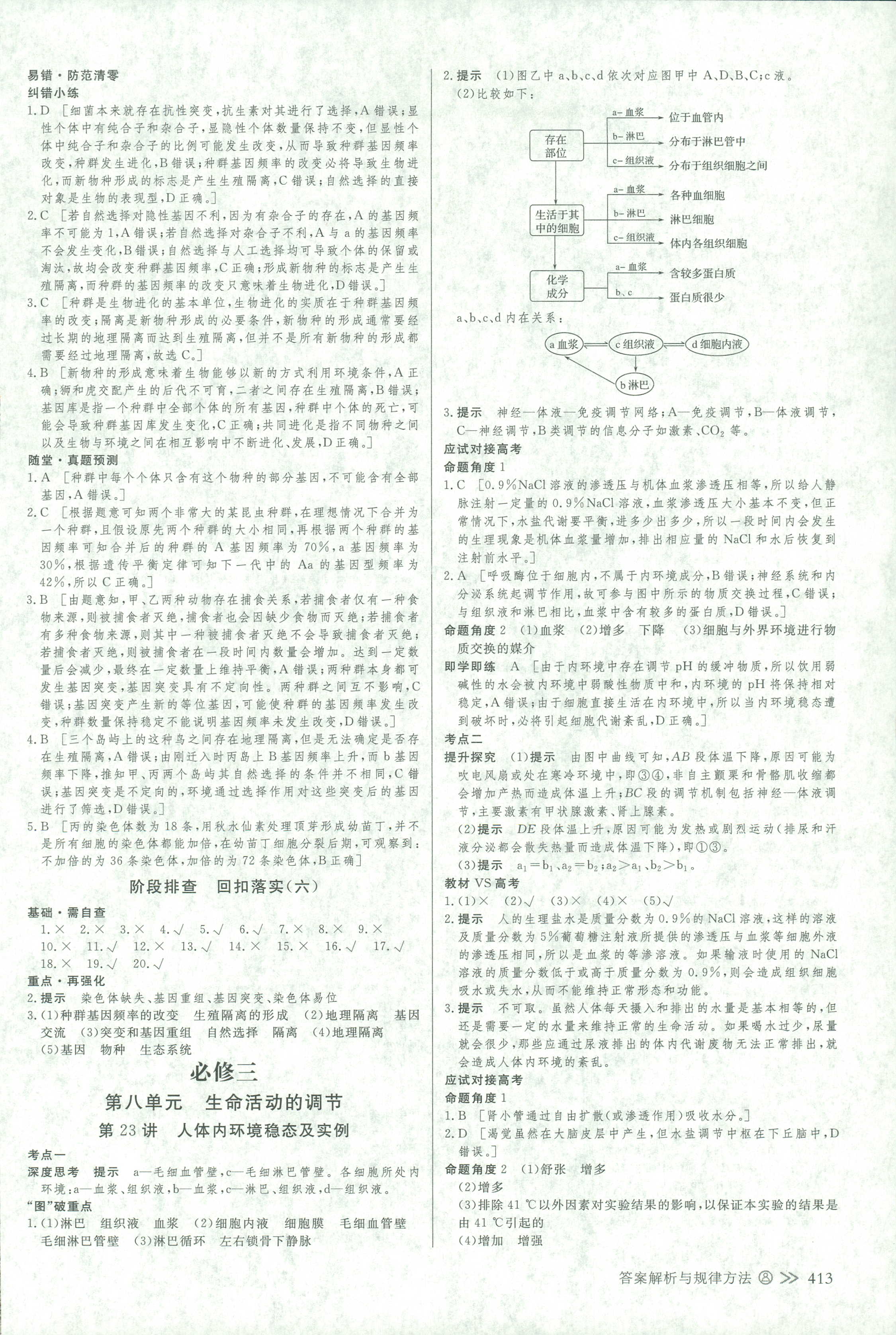 2018年創(chuàng)新設(shè)計高考總復(fù)習(xí)高三年級生物其它 第28頁