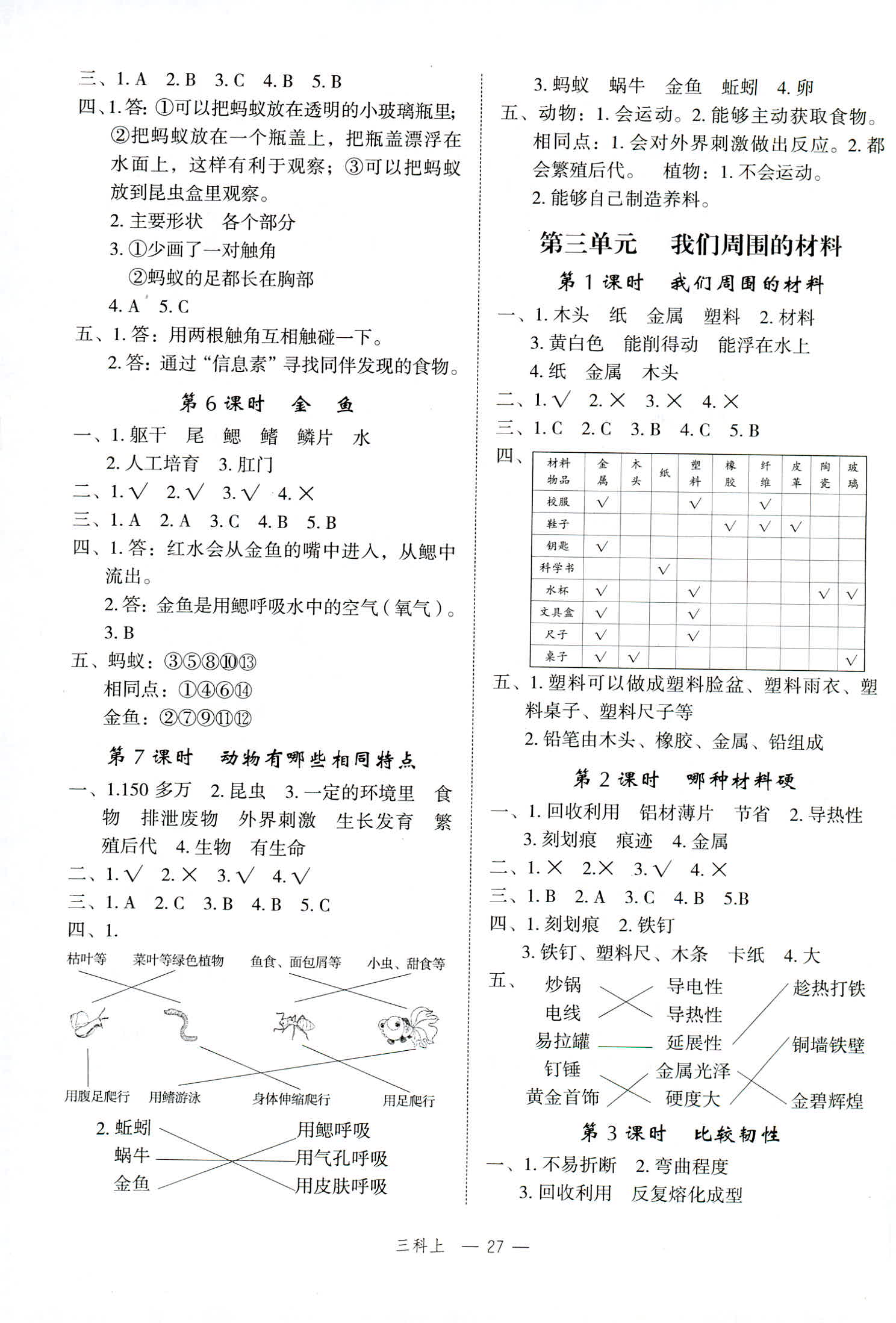 2018年名師面對面先學后練三年級科學教科版 第2頁