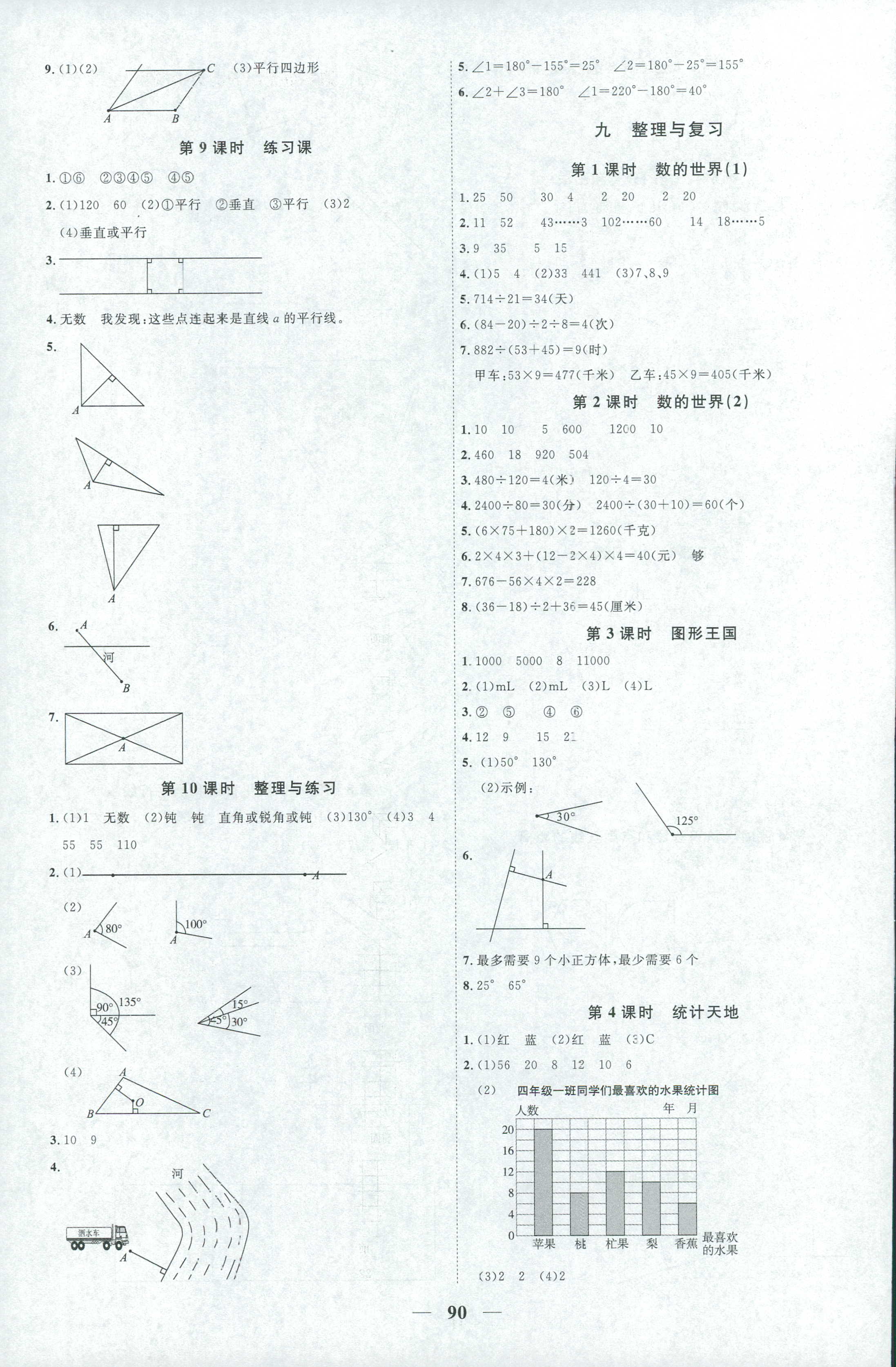 2018年陽(yáng)光同學(xué)課時(shí)優(yōu)化作業(yè)四年級(jí)數(shù)學(xué)蘇教版 第8頁(yè)