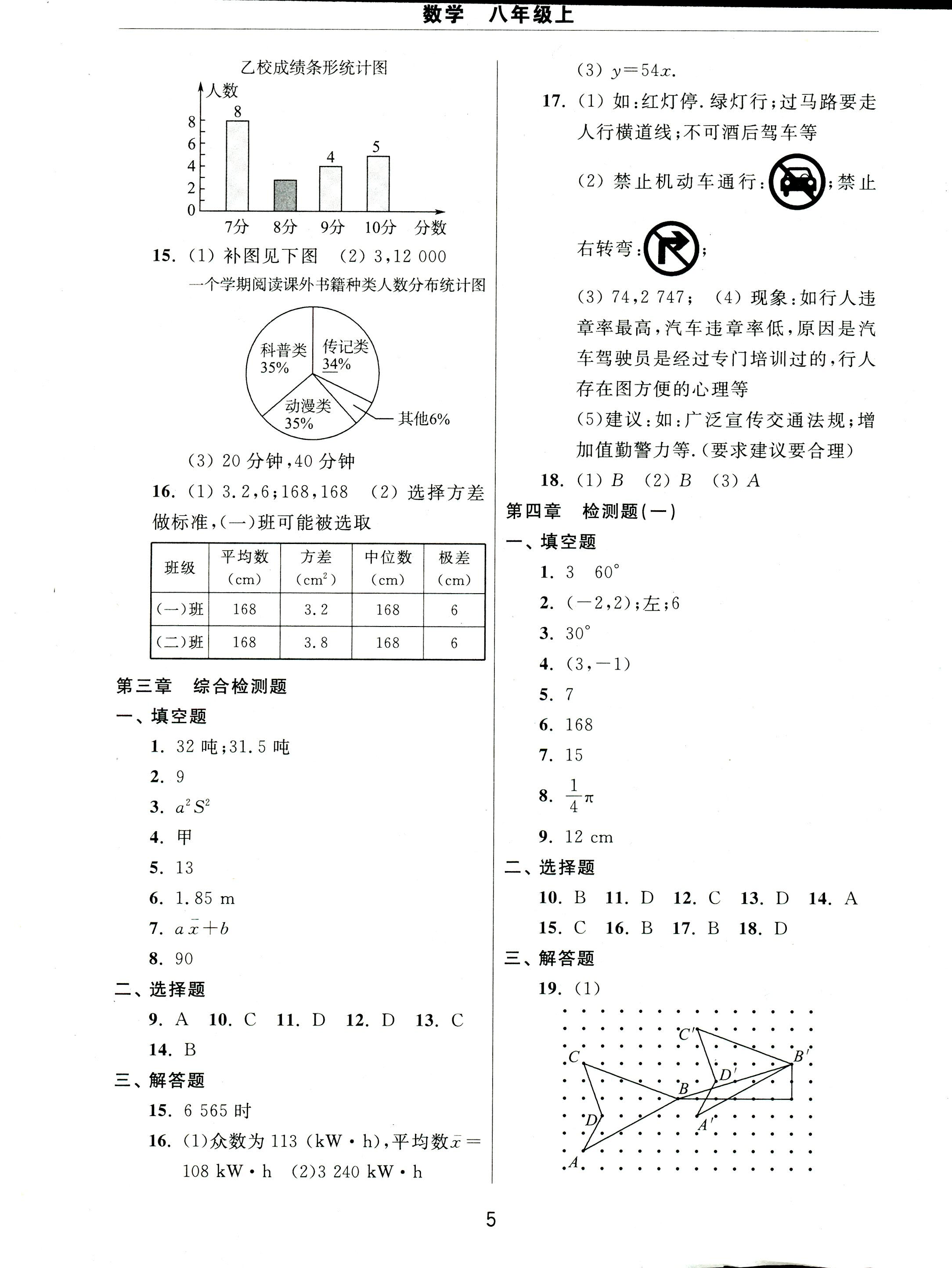 2017年伴你學(xué)習(xí)新課程單元過關(guān)練習(xí)八年級數(shù)學(xué)人教版 第5頁